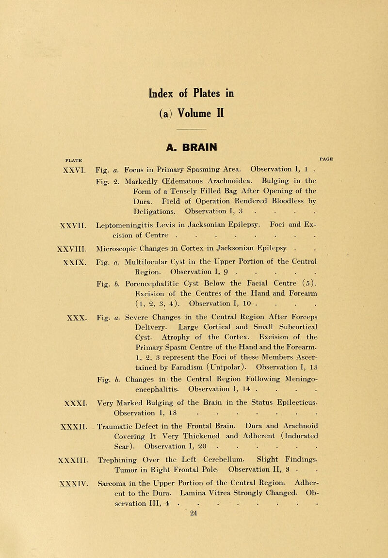 Index of Plates in (a) Volume 11 PLATE XXVI. XXVII. A. BRAIN Fig. a. Focus in Primary Spasming Area. Observation I, 1 . Fig. 2. Markedly CEdematous Arachnoidea. Bulging in the Form of a Tensely Filled Bag After Opening of the Dura. Field of Operation Rendered Bloodless by Deligations. Observation I, 3 . Leptomeningitis Levis in Jacksonian Epilepsy. Foci and Ex cision of Centre ....... XXVIII. Microscopic Changes in Cortex in Jacksonian Epilepsy . XXIX. Fig. a. Multilocular Cyst in the Upper Portion of the Central Region. Observation I, 9 ■ Fig. b. Porencephalitic Cyst Below the Facial Centre (s) Excision of the Centres of the Hand and Forearm (l, 2, 3, 4). Observation I, 10 . XXX. Fig. a- Severe Changes in the Central Region After Forceps Delivery. Large Cortical and Small Subcortical Cyst. Atrophy of the Cortex. Excision of the Primary Spasm Centre of the Hand and the Forearm. 1, 2, 3 represent the Foci of these Members Ascer- tained by Faradism (Unipolar). Observation I, 13 Fig. b. Changes in the Central Region Following Meningo- encephalitis. Observation I, 14 . XXXI. Very Marked Bulging of the Brain in the Status Epilecticus. Observation I, 18 XXXII. Traumatic Defect in the Frontal Brain. Dura and Arachnoid Covering It Very Thickened and Adherent (indurated Scar). Observation I, 20 . . . . XXXIII. Trephining Over the Left Cerebellum. Slight Findings. Tumor in Right Frontal Pole. Observation II, 3 . XXXIV. Sarcoma in the Upper Portion of the Central Region. Adher- ent to the Dura. Lamina Vitrea Strongly Changed. Ob- servation III, 4 ...•••• •