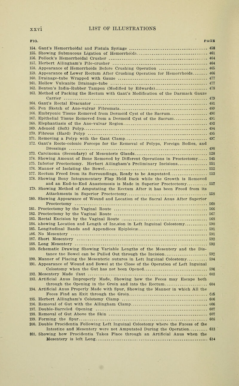 FIG. ' PAG3 154. Gant's Hemorrhoidal and Fistula Syringe 458 155. Showing Submucous Ligation of Hemorrhoids 461 156. Pollock's Hemorrhoidal Crusher 464 157. Herbert Allingham's Pile-crusher 464 158. Appearance of Hemorrhoids Before Crushing Operation 465 159. Appearance of Lower Rectum After Crushing Operation for Hemorrhoids 466 160. Drainage-tube Wrapped with Gauze 477 161. Hollow Vulcanite Drainage-tube 477 162. Benton's India-Rubber Tampon (Modified by Edwards) 478 163. Method of Packing the Rectum with Gant's Modification of the Darmack Gauze Carrier 479 164. Gant's Rectal Evacuator 481 165. Pen Sketch of Ano-vulvar Fibromata 489 166. Embryonic Tissue Removed from Dermoid Cyst of the Sacrum 490 167. Epithelial Tissue Removed from a Dermoid Cyst of the Sacrum 491 168. Elephantiasis of the Ano-vulvar Region 493 169. Adenoid (Soft) Polyp 494 170. Fibrous (Hard) Polyp 495 171. Removing a Polyp with the Gant Clamp 497 172. Gant's Recto-colonic Forceps for the Removal of Polyps, Foreign Bodies, and Dressings 498 173. Carcinoma (Secondary) of Mesenteric Glands 528 174. Showing Amount of Bone Removed by Different Operations in Proctectomy 545 175. Inferior Proctectomy. Herbert Allingham's Preliminary Incisions 551 176. Manner of Isolating the Bowel 552 177. Rectum Freed from its Surroundings, Ready to be Amputated 553 178. Showing Bony Integumentary Flap Held Back while the Growth is Removed and an End-to-End Anastomosis Is Made in Superior Proctectomy 557 179. Showing Method of Amputating the Rectum After it has been Freed from its Attachments in Superior Proctectomy 558 180. Showing Appearance of Wound and Location of the Sacral Anus After Superior Proctectomy 560 181. Proctectomy by the Vaginal Route 566 182. Proctectomy by the Vaginal Route 567 183. Rectal Excision by the Vaginal Route 568 184. Jbhowing Location and Length of Incision in Left Inguinal Colostomy 590 185. Longitudinal Bands and Appendices Epiploicae 591 186. No Mesentery 591 187. Short Mesentery 592 188. Long Mesentery 592 189. Schematic Drawing Showing Variable Lengths of the Mesentery and the Dis- tance tne Bowel can be Pulled Out through the Incision 592 190. Manner of Placing the Mesenteric futures in Left Inguinal Colostomy 594 191. Appearance of Wound and Bowel at the Close of the Operation of Left Inguinal Colostomy when the Gut has not been Opened 596 192. Mesentery Made faut 603 193. Artificial Anus Improperly Made, Showing how the Feces may Escape both through the Opening in the Groin and into the Rectum 604 194. Artificial Anus Properly Made with Spur, Showing the Manner in which All the Feces Find an Exit through the Groin COS 195. Herbert Allingham's Colotomy Clamp 606 196. Removal of Gut with the Allingham Clamp 606 197. Double-Barreled Opening 607 198. Removal of Gut Above the Skin 607 199. Forming the Spur 60S 200. Double Procidentia Following Left Inguinal Colostomy where the Excess of the Intestine and Mesentery were not Amputated During the Operation 613 201. Showing how Procidentia Takes Place through an Artificial Anus when the Mesentery is left Long 614