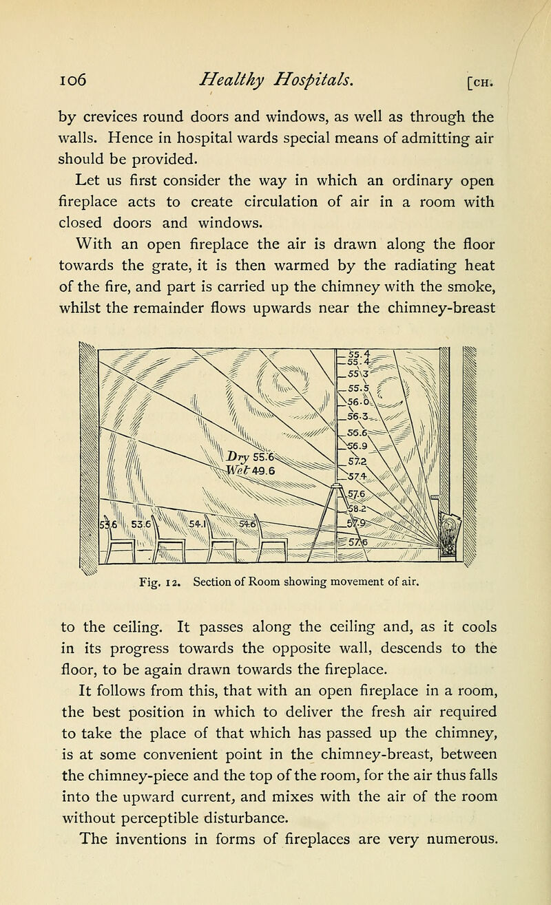 by crevices round doors and windows, as well as through the walls. Hence m hospital wards special means of admitting air should be provided. Let us first consider the way in which an ordinary open fireplace acts to create circulation of air in a room with closed doors and windows. With an open fireplace the air is drawn along the floor towards the grate, it is then warmed by the radiating heat of the fire, and part is carried up the chimney with the smoke, whilst the remainder flows upwards near the chimney-breast Fig. 12. Section of Room showing movement of air. to the ceiling. It passes along the ceiling and, as it cools in its progress towards the opposite wall, descends to the floor, to be again drawn towards the fireplace. It follows from this, that with an open fireplace in a room, the best position in which to deliver the fresh air required to take the place of that which has passed up the chimney, is at some convenient point in the chimney-breast, between the chimney-piece and the top of the room, for the air thus falls into the upward current^ and mixes with the air of the room without perceptible disturbance. The inventions in forms of fireplaces are very numerous.