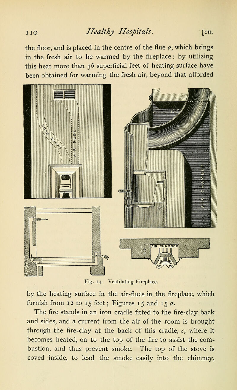 the floor, and is placed in the centre of the flue a, which brings in the fresh air to be warmed by the fireplace: by utilizing this heat more than 0,6 superficial feet of heating surface have been obtained for warming the fresh air, beyond that afforded Fig. 14. Ventilating Fireplace. by the heating surface in the air-flues in the fireplace, which furnish from I3 to 15 feet; Figures 15 and 15 «. The fire stands in an iron cradle fitted to the fire-clay back and sides, and a current from the air of the room is brought through the fire-clay at the back of this cradle, c, where it becomes heated, on to the top of the fire to assist the com- bustion, and thus prevent smoke. The top of the stove is coved inside, to lead the smoke easily into the chimney.