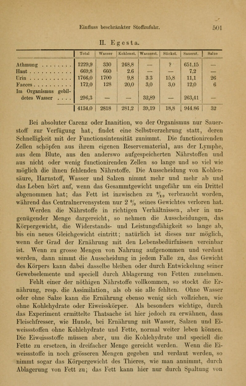 II. E g e st a Total Wasser Kohlenst. Wasserst. stickst. Säuerst. Salze Athmung Haut Urin 1229,9 669,8 1766,0 172,0 296,3 330 660 1700 248,8 2,6 9.8 33 3,0 32,89 15,8 3,0 651,15 7,2 11,1 12,0 263,41 26 Facccs 128 ; 20,0 6 Im Organismus gebil- detes Wasser .... 4134,0 2818 281,2 39,19 18,8 944.86 32 Bei absoluter Carenz oder Inanition, wo der Organismus nur Sauer- stoff zur Verfügung hat, findet eine Selbstverzehrung statt, deren Schnelligkeit mit der Functionsintensität zunimmt. Die functionirenden Zellen schöpfen aus ihrem eigenen Reservematerial, aus der Lymphe, aus dem Blute, aus den anderswo aufgespeicherten Nährstoffen und aus nicht oder Avenig functionirenden Zellen so lange und so viel wie möglich die ihnen fehlenden Nährstoffe. Die Ausscheidung von Kohlen- säure, Harnstoff, Wasser und Salzen nimmt mehr und mehr ab und das Leben hört auf, wenn das Gesammtgewicht ungefähr um ein Drittel abgenommen hat; das Fett ist inzwischen zu Vio verbraucht worden, während das Centralnervensystem nur 2 % seines Gewichtes verloren hat. Werden die Nährstoffe in richtigen Verhältnissen, aber in un- genügender Menge dargereicht, so nehmen die Ausscheidungen, das Körpergewicht, die Widerstands- und Leistungsfähigkeit so lange ab, bis ein neues Gleichgewicht eintritt; natürlich ist dieses nur möglich, wenn der Grad der Ernährung mit den Lebensbedürfnissen vereinbar ist. Wenn zu grosse Mengen von Nahrung aufgenommen und verdaut werden, dann nimmt die Ausscheidung in jedem Falle zu, das Gewicht des Körpers kann dabei dasselbe bleiben oder durch Entwickehing seiner Gewebselemente und speciell durch Ablagerung von Fetten zunehmen. Fehlt einer der nöthigen Nährstoffe vollkommen, so stockt die Er- nährung, resp. die Assimilation, als ob sie alle fehlten. Ohne Wasser oder ohne Salze kann die Ernährung ebenso wenig sich vollziehen, wie ohne Kohlehydrate oder Eiweisskörper. Als besonders wichtige, durch das Experiment ermittelte Thatsache ist hier jedoch zu erwähnen, dass Fleischfresser, wie Hunde, bei Ernährung mit Wasser, Salzen und Ei- weissstoffen ohne Kohlehydrate und Fette, normal weiter leben können. Die Eiweissstoffe müssen aber, um die Kohlehydrate und speciell die Fette zu ersetzen, in dreifacher Menge gereicht werden. Wenn die Ei- weissstoffe in noch grösseren Mengen gegeben und verdaut werden, so nimmt sogar das Körpergewicht des Thieres, wie man annimmt, durch Ablagerung von Fett zu; das Fett kann hier nur durch Spaltung von