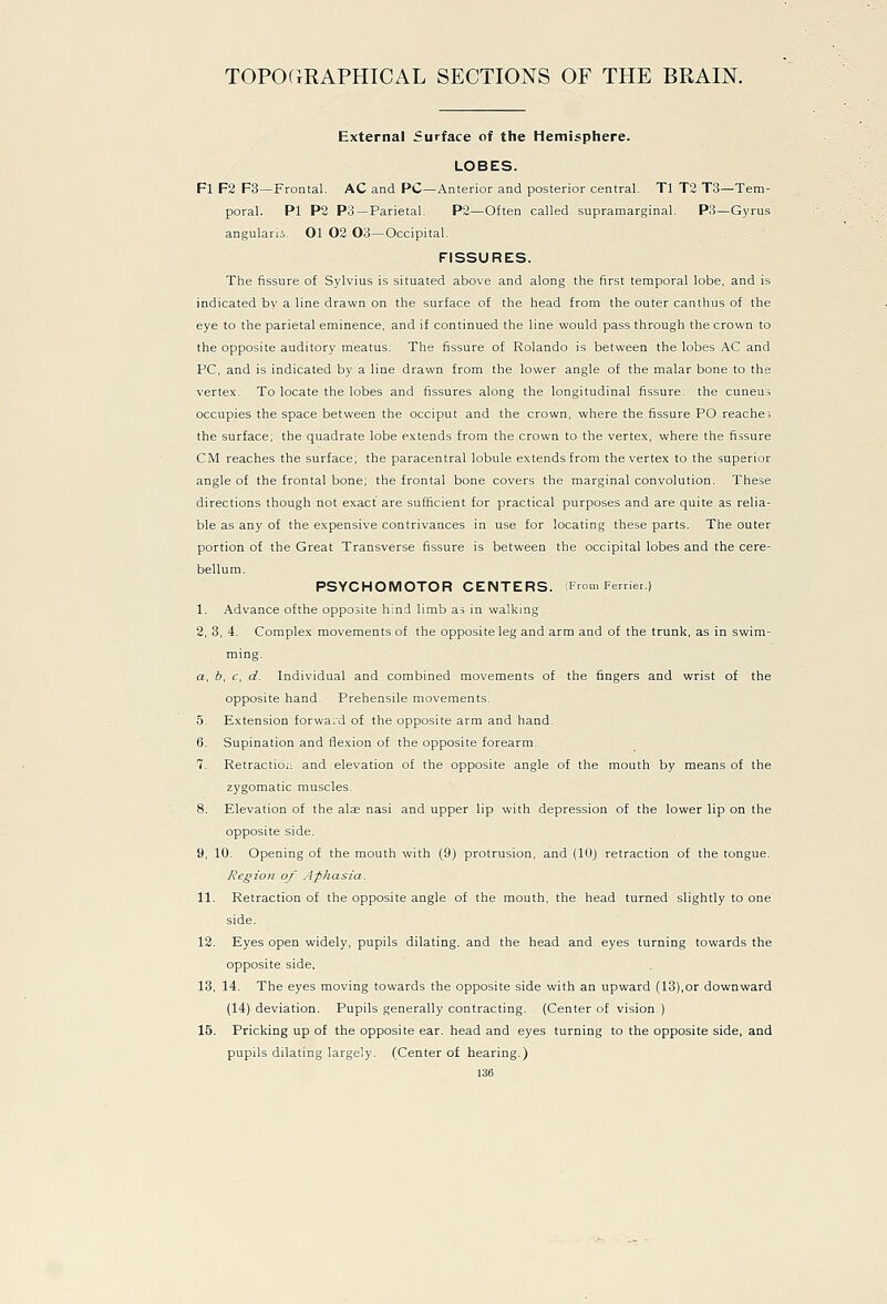 External Surface of the Hemisphere. LOBES. Fl F2 F3—Frontal. AC and PC—Anterior and posterior central. Tl T2 T3—Tem- poral. PI P2 P3—Parietal. P2—Often called supraraarginal. P3—Gyrus angularii. 01 02 03—Occipital. FISSURES. The fissure of Sylvius is situated above and along the first temporal lobe, and is indicated by a line drawn on the surface of the head from the outer canthus of the eye to the parietal eminence, and if continued the line would pass through the crown to the opposite auditory meatus. The fissure of Rolando is between the lobes AC and PC, and is indicated by a line drawn from the lower angle of the malar bone to the vertex. To locate the lobes and fissures along the longitudinal fissure; the cuneu-S occupies the space between the occiput and the crown, where the fissure PO reaches the surface; the quadrate lobe extends from the crown to the vertex, where the fissure CM reaches the surface; the paracentral lobule extends from the vertex to the superior angle of the frontal bone; the frontal bone covers the marginal convolution. These directions though not exact are sufiicient for practical purposes and are quite as relia- ble as any of the expensive contrivances in use for locating these parts. The outer portion of the Great Transverse fissure is between the occipital lobes and the cere- bellum. PSYCHOMOTOR CENTERS. (From Ferrier.) 1. Advance ofthe opposite hind limb as in walking 2, 3, 4. Complex movements of the opposite leg and arm and of the trunk, as in swim- ming. a, b, c, d. Individual and combined movements of the fingers and wrist of the opposite hand. Prehensile movements. 5. Extension forward of the opposite arm and hand. 6. Supination and flexion of the opposite forearm. 7. Retractio;; and elevation of the opposite angle of the mouth by means of the zygomatic muscles. 8. Elevation of the alae nasi and upper lip with depression of the lower lip on the opposite side. 9. 10. Opening of the mouth with (9) protrusion, and (lOj retraction of the tongue. Region of Aphasia. 11. Retraction of the opposite angle of the mouth, the head turned slightly to one side. 12. Eyes open widely, pupils dilating, and the head and eyes turning towards the opposite side. 13. 14. The eyes moving towards the opposite side with an upward (13),or downward (14) deviation. Pupils generally contracting. (Center of vision ) 15. Pricking up of the opposite ear. head and eyes turning to the opposite side, and pupils dilating largely. (Center of hearing.)