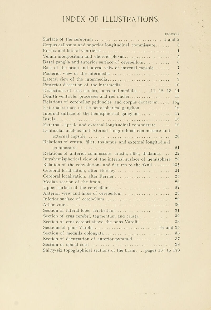 FIGURES Surface of the cerebrum 1 and 2 Corpus callosum and superior longitudinal commissure 3 Fornix and lateral ventricles 4 Velum interpositum and choroid ple.xus 5 Basal ganglia and superior surface of cerebellum 6 Base of the brain and lateral veiw of internal capsule 7 Posterior view of the intermedia 8 Lateral view of the intermedia 9 Posterior dissection of the intermedia 10 Dissections of crus cerebri, pons and medulla .... .11, 12, 13, 14 Fourth ventricle, processes and red nuclei 15 Relations of cerebellar peduncles and corpus dentatum 15| External surface of the hemispherical ganglion 16 Internal surface of the hemispherical ganglion 17 Insula IS External capsule and external longitudinal commissure 19 Lenticular nucleus and external longitudinal commissure and external capsule 20 Relations of crusta, fillet, thalamus and external longitudinal commissure 21 Relations of anterior commissure, crusta, fillet, thalamus ... 22 Intrahemispherical view of the internal surface of hemisphere 23 Relation of the convolutions and fissures to the skull 23^ Cerebral localization, after Horsley 24 Cerebral localization, after Ferrier 25 Median section of the brain 26 Upper surface of the cerebellum . 27 Anterior view and hilus of cerebellum 28 Inferior surface of cerebellum 29 Arbor vita; 30 Section of lateral lobe, cerebellum 31 Section of crus cerebri, tegmentum and crusta 32 Section of crus cerebri above the pons Varolii 33 Sections of pons Varolii 34 and 35 Section of medulla oblongata 36 Section of decussation of anterior pyramid 37 Section of spinal cord 38 Shirty-six topographical sections of the brain . . . .pages 137 to 173