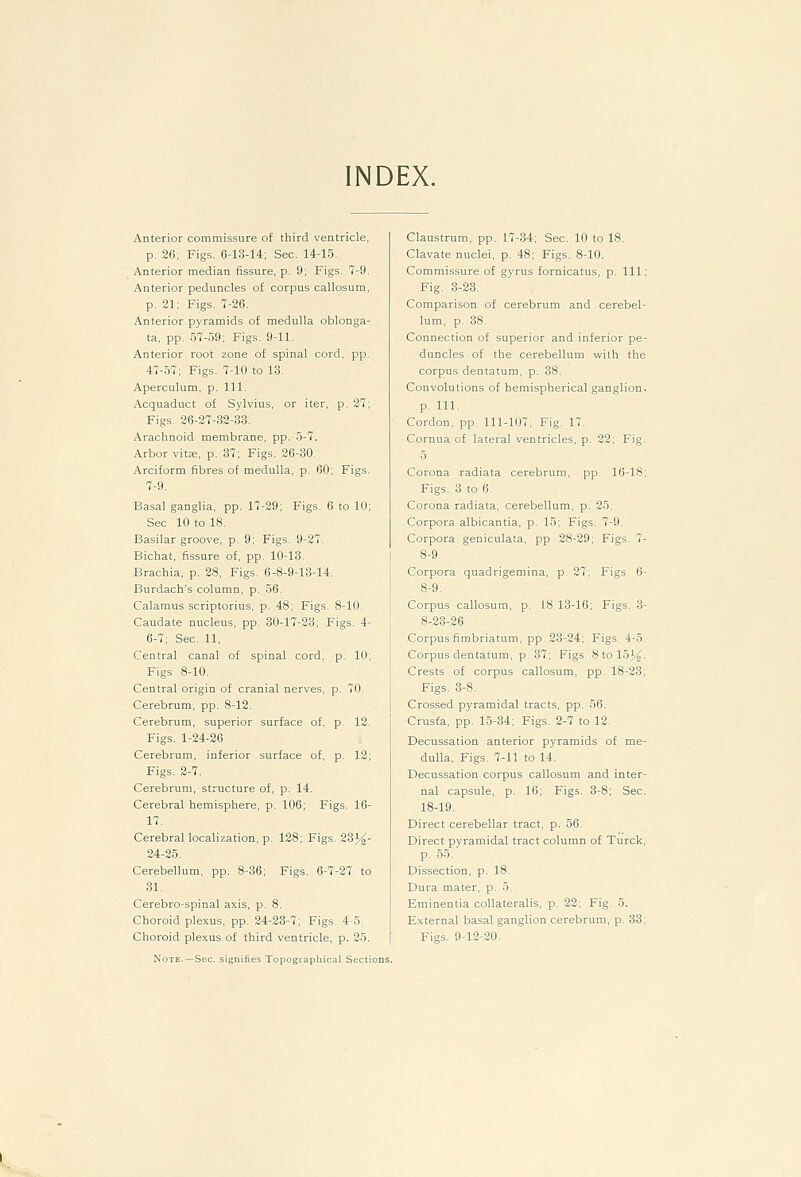 INDEX. Anterior commissure of third ventricle, p. 20; Figs, 6-13-14; Sec. 14-15. Anterior median fissure, p. 9; Figs. 7-9. Anterior peduncles of corpus callosum, p. 21; Figs. 7-26, Anterior pyramids of medulla oblonga- ta, pp. 57-59; Figs. 9-11. Anterior root zone of spinal cord, pp. 47-57; Figs. 7-10 to 13. Aperculum, p. 111. Acquaduct of Sylvius, or iter, p. 27; Figs. 26-27-32-33. Arachnoid membrane, pp. 5-7. Arbor vits, p. 37; Figs. 26-30, Arciform fibres of medulla, p. 60; Figs. 7-9. Basal ganglia, pp. 17-29; Figs. 6 to 10; Sec 10 to 18. Basilar groove, p. 9; Figs. 9-27. Bichat, fissure of, pp. 10-13. Brachia, p. 28, Figs. 6-8-9-13-14. Burdach's column, p. 56. Calamus scriptorius, p. 48; Figs. 8-10. Caudate nucleus, pp. 30-17-23; Figs. 4- 6-7; Sec. 11, Central canal of spinal cord, p. 10; Figs 8-10. Central origin of cranial nerves, p. 70. Cerebrum, pp. 8-12. Cerebrum, superior surface of, p. 12. Figs. 1-24-26 Cerebrum, inferior surface of, p. 12; Figs. 2-7. Cerebrum, structure of, p. 14. Cerebral hemisphere, p. 106; Figs. 16- 17. Cerebral localization, p. 128; Figs. 23;^- 24-25. Cerebellum, pp. 8-36; Figs. 6-7-27 to 31. Cerebro-spinal axis, p. 8. Choroid plexus, pp. 24-23-7; Figs. 4-5. Choroid plexus of third ventricle, p. 25. Note.—Sec. signifies Topographical Sectio Claustrum, pp. 17-34; Sec. 10 to 18. Clavate nuclei, p. 48; Figs. 8-10. Commissure of gyrus fornicatus, p. Ill; Fig. 3-23. Comparison of cerebrum and cerebel- lum, p. 38. Connection of superior and inferior pe- duncles of the cerebellum with the corpus dentatum, p. 38. Convolutions of hemispherical ganglion, p. 111. Cordon, pp 111-107; Fig. 17. Cornua of lateral ventricles, p. 22; Fig. 5 Corona radiata cerebrum, pp. 16-18; Figs. 3 to 6, Corona radiata, cerebellum, p. 25. Corpora albicantia, p. 15; Figs. 7-9. Corpora geniculata, pp 28-29; Figs. 7- 8-9 Corpora quadrigemina, p. 27; Figs 6- 8-9. Corpus callosum, p. 18 13-16; Figs. 3- 8-23-26 Corpus fimbriatum, pp 23-24; Figs, 4-5. Corpus dentatum, p, 37; Figs. 8 to 15}^. Crests of corpus callosum, pp. 18-23; Figs. 3-8. Crossed pyramidal tracts, pp. 56. Crusfa, pp. 15-34; Figs. 2-7 to 12. Decussation anterior pyramids of me- dulla. Figs. 7-11 to 14. Decussation corpus callosum and inter- nal capsule, p. 16; Figs. 3-8; Sec. 18-19. Direct cerebellar tract, p. 56. Direct pyramidal tract column of Turck, p. 55. Dissection, p. 18. Dura mater, p. 5. Eminentia collateralis, p. 22; Fig. 5. External basal ganglion cerebrum, p. 33; Figs. 9-12-20.