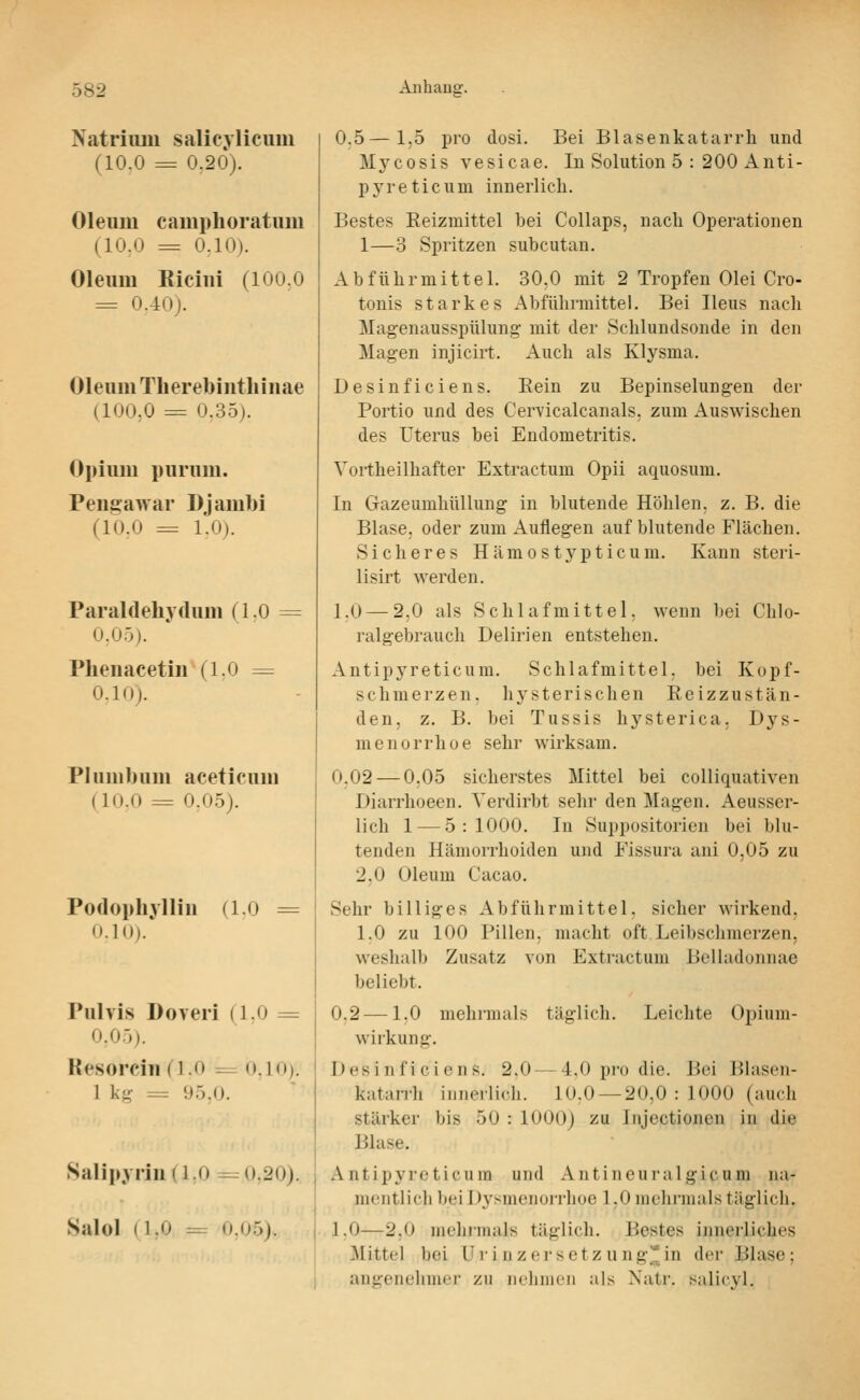 Natriiuu salicylicum (10.0 = 0,20). Oleum cami>lioratum (10.0 = 0.10). Oleum Bicini (100.0 = 0.40J. Oleum Therebintliinae (100.0 = 0.35). Opium purum. Penjsawar Djambi (10.0 = l'O). Paraldeliydum (1.0 0,05). Plienacetin (1.0 = 0.1()> Plumbum aceticum (10.0 = 0.05). Podopliyllin (1.0 0.10). Pulvis Doveri (1.0 = 0.05). Kesorciiid.o =^ o.lO). 1 kg = 95,0. Salip.vnn(1.0 =0,20). Salol (1,0 = 0.05). 0.5—1,5 pro dosi. Bei Blasenkatarrh und Mycosis vesicae. In Solution 5 : 200 Anti- pyreticum innerlich. Bestes Reizmittel bei Collaps, nach Operationen 1—3 Spritzen subcutan. Abführmittel. 30,0 mit 2 Tropfen Olei Cro- tonis starkes Abführmittel. Bei Ileus nach Magenausspülung mit der Schlundsonde in den Magen injicirt. Auch als Klysma. Desinficiens. Eein zu Bepinselungen der Portio und des Cervicalcanals, zum Auswischen des Uterus bei Endometritis. Vortheilhafter Extractum Opii aquosum. In Gazeumhüllung in blutende Höhlen, z. B. die Blase, oder zum Auflegen auf blutende Flächen. Sicheres Hämostj'pticum. Kann steri- lisirt werden. 1.0 — 2,0 als Schlafmittel, wenn bei Chlo- ralgebraucli Delirien entstehen. Antipyreticum. Schlafmittel, bei Kopf- schmerzen, hj^sterischen Reiz zu stän- den, z. B. bei Tussis 113'^sterica. Dys- menorrhoe sehr wirksam. 0,02 — 0,05 sicherstes Mittel bei colliquativen Diarrhoeen. Verdirbt sehr den Magen. Aeusser- lich 1 — 5:1000. In Suppositorien bei blu- tenden Hämorrhoiden und Fissura ani 0,05 zu 2,0 Oleum Cacao. Sehr billiges Abführmittel, sicher wirkend, 1.0 zu 100 Pillen, macht oft Leibschmerzen, weshallj Zusatz von Extractum Belladonnae beliebt. 0.2 —1.0 mehrmals täglich. Leichte Opium- wirkung. Desinficiens. 2,0—4,0 pro die. Bei Bhisen- katanli innerlich. 10,0 — 20,0 : 1000 (auch stärker bis 50 : 1000) zu Injcctionen in die Blase. Antipyreticum und Antineuralgicum na- mentlich bei Dysmenorrhoe 1,0 mehrmals täglich. 1.0—2,0 mehimals täglich. Bestes innerliches j^littel bei Urinzersetzung*in der Blase; angenehmer zu nehmen als Xatr. salicyl.