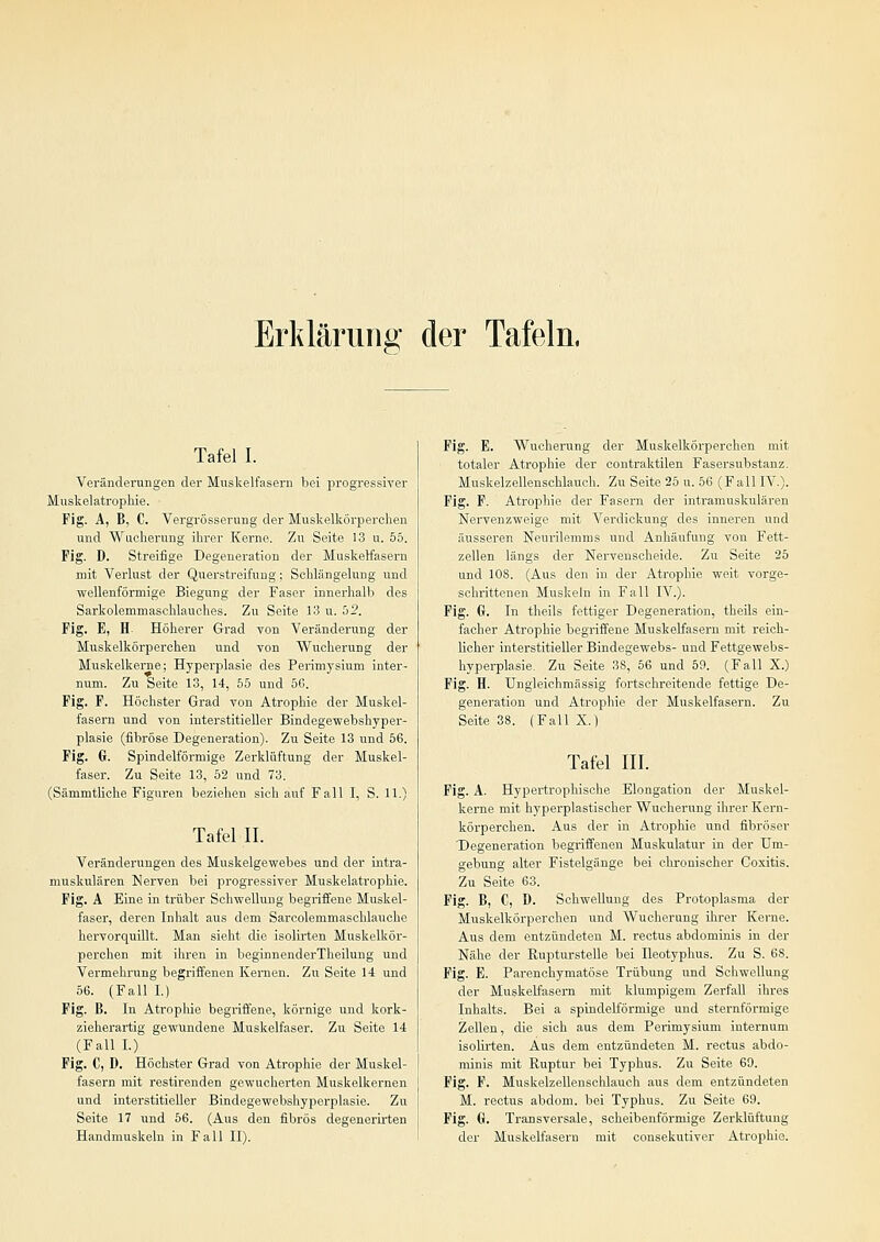 Erklärung der Tafeln. Tafel I. Veränderungen der Muskelfasern bei progressiver Muskelatrophie. Fig. A, B, C. Vergrösserung der Muskelkörperclien und Wiieherung ihrer Kerne. Zu Seite 13 u. 55. Fig. D. Streifige Degeneration der Muskelfasern mit Verlust der Querstreifung: Schlängelung und wellenförmige Biegung der Faser innerhalb des Sarkolemmaschlauches. Zu Seite 13 u. ü2. Fig. E, H. Höherer Grad Ton Veränderung der Muskelkörperchen und von Wucherung der Muskelkerne; Hyperplasie des Perimysium inter- num. Zu Seite 13, 14, 55 und 5G. Fig. F. Höchster Grad von Atrophie der Muskel- fasern und von interstitieller Bindegewebshyper- plasie (fibröse Degeneration). Zu Seite 13 und 56. Fig. G. Spindelförmige Zerklüftung der Muskel- faser. Zu Seite 13, 52 und 73. (Sämmtliche Figuren beziehen sich auf Fall I, S. 11.) Tafel II. Veränderungen des Muskelgewebes und der intra- muskulären Nerven bei progressiver Muskelatrophie. Fig. A Eine in trüber Schwellung begriffene Muskel- faser, deren Inhalt aus dem Sarcolemmaschlauohe hervorquillt. Man sieht die isolii'ten Muskelkör- perchen mit ihren in beginnenderTheilung und Vermehrung begriffenen Kernen. Zu Seite 14 und 56. (Fall I.) Fig. B. In Atrophie begriffene, körnige und kork- zieherartig gewundene Muskelfaser. Zu Seite 14 (Fall I.) Fig. C, D. Höchster Grad von Atrophie der Muskel- fasern mit restirenden gewucherten Muskelkernen und interstitieller Bindegewebshyperplasie. Zu Seite 17 und 56. (Aus den fibrös degenerirten Handmuskelu in Fall II). Fig. E. Wucherung der Muskelkörperchen mit totaler Atrophie der oontraktilen Fasersubstanz. Muskelzellenschlauch. Zu Seite 25 u. 56 (Fall IV.). Fig. F. Atrophie der Fasern der intramuskulären Nervenzweige mit Verdickung des inneren und äusseren Neurilemms und Anhäufung von Fett- zellen längs der Nervenscheide. Zu Seite 25 und 108. (Aus den in der Atrophie weit vorge- schrittenen Muskeln in Fall IV.). Fig. G. In theils fettiger Degeneration, theils ein- facher Atrophie begriffene Muskelfasern mit reich- licher interstitieller Bindegewebs- und Fettgewebs- hyperplasie. Zu Seite 38, 56 und 59. (Fall X.) Fig. H. Ungleichmässig fortschreitende fettige De- generation und Atrophie der Muskelfasern. Zu Seite 38. (Fall X.) Tafel III. Fig. A. Hypex-trophische Elongation der Muskel- kerne mit hyperplastischer Wucherung ihrer Kern- körperchen. Aus der in Atrophie und fibröser 'Degeneration begriffenen Muskulatur in der Um- gebung alter Fistelgänge bei chronischer Coxitis. Zu Seite 63. Fig. B, C, D. Schwellung des Protoplasma der Muskelkörperchen und Wucherung ihrer Kerne. Aus dem entzündeten M. rectus abdominis in der Nähe der Rupturstelle bei Ileotyphus. Zu S. 68. Fig. E. Parenchymatöse Trübung und Schwellung der Muskelfasern mit klumpigem Zerfall ihres Inhalts. Bei a spindelförmige und sternförmige Zellen, die sich aus dem Perimysium intei'num isolii'ten. Aus dem entzündeten M. rectus abdo- minis mit Ruptur bei Typhus. Zu Seite 69. Fig. F. Muskelzelleuschlauch aus dem entzündeten M. rectus abdom. bei Typhus. Zu Seite 69. Fig. G. Transversale, scheibenförmige Zerklüftung der Muskelfasern mit consekutiver Atrophie.