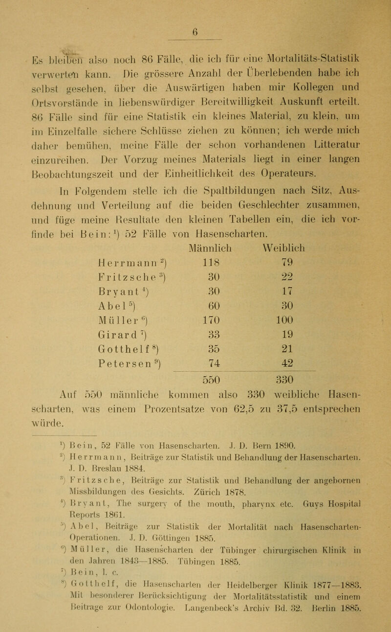 Es bleilben also noch 86 Fälle, die ich für eine Mortalitäts-Statistik verwerten kann. Die grössere Anzahl der Überlebenden habe ich selbst gesehen, über die Auswärtigen haben mir Kollegen und Ortsvorstände in liebenswürdiger Bereitwilligkeit Auskunft erteilt. 86 Fälle sind für eine Statistik ein kleines Material, zu klein, um im Einzelfalle sichere Schlüsse ziehen zu können; ich werde mich daher bemühen, meine Fälle der schon vorhandenen Litteratur einzureihen. Der Vorzug meines Materials liegt in einer langen Beobachtungszeit und der EinheitKchkeit des Operateurs. hl Folgendem stelle ich die Spaltbildungen nach Sitz, Aus- dehnung und Verteilung auf die beiden Geschlechter zusammen, und füge meine l^iesultate den kleinen Tabellen ein, die ich vor- finde bei Bein:^) 52 Fälle von Hasenscharten. Männlich Weiblich Herrmann^) 118 79 Fritzsche^^) 30 22 Bryant^) 30 17 Abel-^) 60 30 Müller) 170 100 Girard^) 33 19 Gotthelf^) 35 21 Petersen^) 74 42 550 330 Auf 550 männliche kommen also 330 weibliche Hasen- scharten, w^as einem Prozentsatze von 62,5 zu 37,5 entsprechen würde. ^) Bein, 52 Fälle von Hasenscharten. J. D. Bern 1890. ^) H e r r m a n n , Beiträge zur Statistik und Behandlung der Hasenscharten. .1. D. Breslau 1884. ^') Fritz sehe, Beiträge zur Statistik und Behandlung der angebornen Missbildungen des Gesichts. Zürich 1878. 0 Bryant, The surgery of the mouth, pharynx etc. Guys Hospital Reports 18(11. ■')Abel, Beiträge zur Statistik der Mortalität nach Hasenscharten- Operationen. .1. D. Göttingen 1885. '0 Müller, die Hasenscharten der Tübinger chirurgischen. Klinik in den .Jahren 1843—1885. Tübingen 1885. ') Bein, 1. c. «) Gotthelf, die Hasenscharten der Heidelberger Klinik 1877—1883. Mit besonderer Berücksichtigung der Mortalitätsstatistik und einem