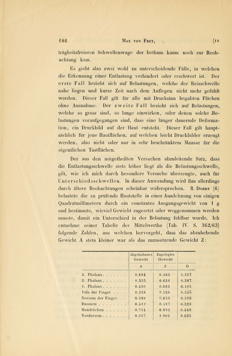 trägheitsfreieren Schwellenwage der Irrthum kaum noch zur Beob- achtung kam. Es giebt also zwei wohl zu unterscheidende Fälle, in welchen die Erkennung einer Entlastung verhindert oder erschwert ist. Der erste Fall bezieht sich auf Belastungen, welche der Reizschwelle nahe liegen und kurze Zeit nach dem Auflegen nicht mehr gefühlt werden. Dieser Fall gilt für alle mit Drucksinn begabten Flächen ohne Ausnahme. Der zweite Fall bezieht sich auf Belastungen, welche so gross sind, so lange einwirken, oder denen solche .Be- lastungen voraufgegangen sind, dass eine länger dauernde Deforma- tion, ein Druckbild auf der Haut entsteht. Dieser Fall gilt haupt- sächlich für jene Hautflächen, auf welchen leicht Druckbilder erzeugt werden, also nicht oder nur in sehr beschränktem Maasse für die eigentlichen Tastflächen. Der aus den mitgetheilten Versuchen abzuleitende Satz, dass die Entlastungsschwelle stets höher liegt als die Belastungsschwelle, gilt, wie ich mich durch besondere Versuche überzeugte, auch für Unterschiedsschwellen. In dieser Anwendung wird ihm allerdings durch ältere Beobachtungen scheinbar widersprochen. R. Dohrn (6) belastete die zu prüfende Hautstelle in einer Ausdehnung von einigen Quadratmillimetern durch ein constantes Ausgangsgewicht von 1 g und bestimmte, wieviel Gewicht zugesetzt oder weggenommen werden musste, damit ein Unterschied in der Belastung fühlbar wurde. Ich entnehme seiner Tabelle der Mittelwerthe (Tab. IV. S. 362/63) folgende Zahlen, aus welchen hervorgeht, dass das abzuhebende Gewicht A stets kleiner war als das zuzusetzende Gewicht Z: Abgeliobenes Zugelegtes Gewicht G-ewicht A Z D 3. Phalanx 0.294 0.465 0.317 2. Phalanx 0.355 0.631 0.387 \. Phalanx 0.480 0.682 0.405 Vola der Finger .... 0.358 0.526 0.345 Dorsum der Finger. . . 0.398 0.653 0.395 Daumen 0.412 0.487 0.328 Handrücken 0.714 0.992 0.489 Vorderarm 0.857 1.904 0.655