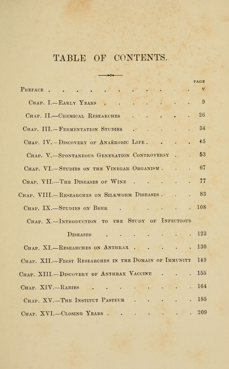 TABLE OF CONTENTS. Pkeface .......... Chap. I.—Eakly Years Chap. II.—Chemical Eesearches Chap. III. — Fermentation Studies •• . Chap. IV.—Discovery of Anaerobic Life . Chap. Y.—Spontaneous Generation Controtersy . Chap. YI.—Studies on the Yinegar Organism . Chap. YII.—The Diseases of Wine .... Chap. YIIT.—Eesearches on Silkworm Diseases . Chap. IX.—Studies on Beer ..... Chap. X.—Introduction to the Study of Infectious Diseases Chap. XI.—Eesearches on Anthrax Chap. XII.—First Eesearches in the Domain of Immunity Chap. XIII.—Discotery of Anthrax Yaccine Chap. XIY.—Eabies Chap. XY.—The Institut Pasteur Chap. XYI.—Closing Years page V 9 26 34 45 53 67 77 83 108 123 130 149 155 164 185 209