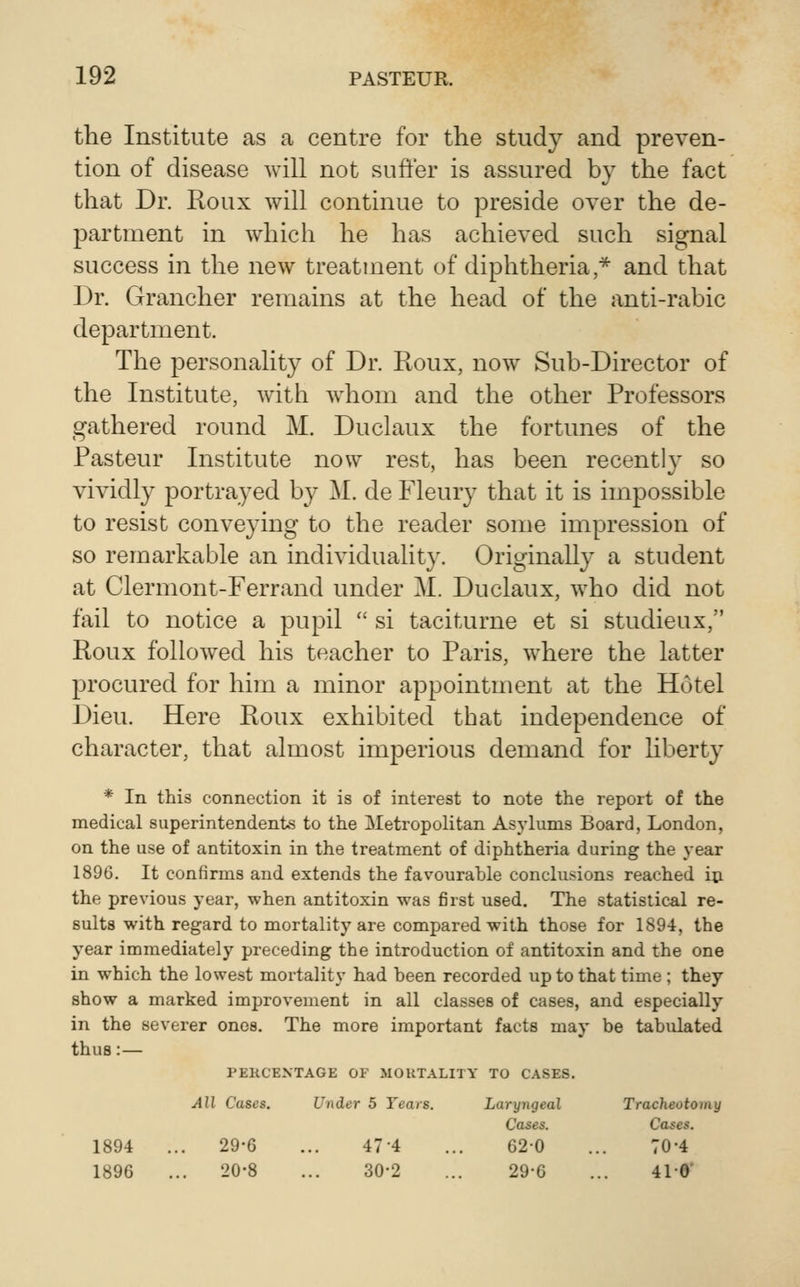 the Institute as a centre for the study and preven- tion of disease will not suffer is assured by the fact that Dr. Roux will continue to preside over the de- partment in which he has achieved such signal success in the new treatment of diphtheria,^ and that Dr. Grancher remains at the head of the anti-rabic department. The personality of Dr. Roux, now Sub-Director of the Institute, with whom and the other Professors gathered round M. Duclaux the fortunes of the Pasteur Institute now rest, has been recently so vividly portrayed by M. de Fleury that it is impossible to resist conveying to the reader some impression of so remarkable an individuality. Originally a student at Clermont-Ferrand under M. Duclaux, who did not fail to notice a pupil  si taciturne et si studieux, Roux followed his teacher to Paris, where the latter procured for him a minor appointment at the Hotel Dieu. Here Roux exhibited that independence of character, that almost imperious demand for liberty * In this connection it is of interest to note the report of the medical superintendents to the Metropolitan Asylums Board, London, on the use of antitoxin in the treatment of diphtheria during the year 1896. It confirms and extends the favourable conclusions reached ip the previous year, when antitoxin was first used. The statistical re- sults with regard to mortality are compared with those for 1894, the year immediately preceding the introduction of antitoxin and the one in which the lowest mortality had been recorded up to that time ; they show a marked improvement in all classes of cases, and especially in the severer ones. The more important facts may be tabulated thus:— PERCENTAGE OF MORTALITY TO CASES. All Cases. Under 5 Years. Laryngeal Cases. Tracheotomy Cases. 1894 ... 29-6 47-4 620 70-4 1896 ... 20-8 30-2 29-6 41©'