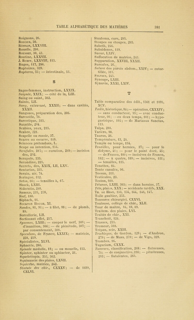 Roignons, 26. Roscius, 30. Rô3SLi>-, LXXVIII. Rouelle, 298. RoussET, 30, 43. Routine, LXXVII. J. Rl-eff, LXXVIIT, 113. Ruges, 117, 296. Ruploires, 329. Ruptures, 33; — intestinale, 33. Sages-femmes, instruction, LXXIX. Saignée, XXIX; — côté de la, LUI. Saing ou suint, 302. Saints, LU. Sang, extravasé, XXXK: — dans cavités, XXXII. Sangsues, préparation des, 206. Sarcocèle, 70. Sarcotique, 315. Saxatile, 2S4. Scabies, yeux, 215. Scabre, 221. Scapelle ou rasoir, 37. Scarre ou escarre, 149. Sciences prétendues, L. Scope ou intention, 154. Scrofules, 287; — curalion, 2S9; — incision des, 292. Scrupule, 335. Secondine, 223. Secrets, des, XXIX, LU, LXV. Sentarius, 335. Serain, air. 74. Seringue, 112. Seton, 66; — tenailles à, 67. Shock, LXIH. Sideratio, 2S0. SiEBOLD, 233. 238, Sief, 180. Siphach, 16. SOCKTOX [lOLGH, XL Sondes, 81, 91 ; — à filet, 88 ; — de plomb, 89. Sorcellerie, LU. Sertissant effet, 237. Spasmes, LXIII: — couper le nerf, 308; — d'inanition, 306; — de plénitude, 307; — par consentement, 308. Spéculum, de Franco, LXXIX; — matricis, 23S, 239. Spécialistes, XLVI. Sphacèle, 280. Spinale médulle, 18; — ou mouelle, 153. Spinter, sphinter ou sphincter, 21. Squelettopie, 333, 362. Squinancie des plaies, LXVII. Squirrhe, matrice, 242. Statuts des chir., CXXXV; — de 1699, CXLYI. Steatoma, cure, 293. Stoupes ou étoupes, 293. Subeth, 246. Subsidence, 119. Sueur, LXIV. Suffocation de matrice, 243. Suppuration, XXVIII, XXXII. Surcules, 26. Suture des parois abdom.,XXIV: — entor- tillée, 313. Sylyics, 243. Syncope, LXIII. Synovie, XXXI, LXIV. Table comparative des édit., 1361 et 1893, xcv. raz7/e, historique, 84;— opération, CXXXIV; — sans conducteur, 93; —avec conduc- teur, 98 ; — en deux temps, 101 ; — hypo- gastrique, 104 ; — de Marianus Sanctus, 113. Talpa, 288. Tarière, 90. Taurus, 26. Température, 13, 24. Temple ou tempe, 134. Tenaillei, pour hernies, 37; —■ pour le didyme, 41; — pour le point doré, 45; — de Franco, 100;— incisives de Franco, 102; — à quatre, 109; — incisives, 111; — tenailles, 115. Tenettes, 84. Tente canulée, 96. Tesson, 311. Testicules, 23. Teston, 109. Tétanos, LXIH, 303; — dans hernies, 37. Tête, plaies, XXX: — accidents tardifs, XXX. Th. de Héht, 133, 134, 144, 146, 147. Toile gaultier, 333. Tonsores chirurgici, CXXYI. Toulouse, collège de chir., XLII. Tour de maître, 84, 88, 89. Traitem. des plaies, LVI. Traités de chir., XXI. Tranchoit, 124. Trasses, 233. Tremeur, 310. Trépan, scie, XXIII. Trochisqiœ, de Gordon, 129; — d'Andron, 279; — de Musa, 279; — de Vigo, 329. Trombes, 96. Tugurium, CXXX. Tumeurs, classification, 268: — flatueuses, 74: — de conjonctive,216: — pituiteuses, 283; — flatulentes, 283.