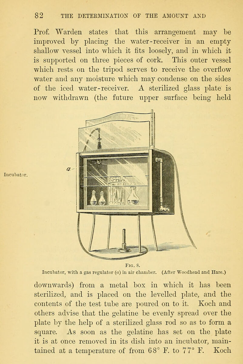 Prof. Warden states that this arrangement may be improved by placing the water-receiver in an empty shallow vessel into which it fits loosely, and in which it is supported on three pieces of cork. This outer vessel which rests on the tripod serves to receive the overflow water and any moisture which may condense on the sides of the iced water-receiver. A sterilized glass plate is now withdrawn (the future upper surface being held Fig. S. Inculjator, with a gas regulator (a) in air chamber. (After TVoodhead and Hare.) downwards) from a metal box in which it has been sterilized, and is placed on the levelled plate, and the contents of the test tube are poured on to it. Koch and others ad^dse that the gelatine be evenly spread over the plate by the help of a sterilized glass rod so as to form a square. As soon as the gelatine has set on the plate it is at once removed in its dish into an incubator, main- tained at a temperature of from 68° F. to 77° F. Koch