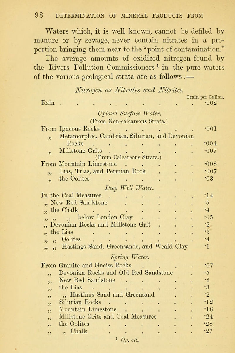 Waters which, it is well known, cannot be defiled by manure or by sewage, never contain nitrates in a pro- portion bringing them near to the point of contamination. The average amounts of oxidized nitrogen found by the Elvers Pollution Commissioners ^ in the pure waters of the various geological strata are as follows:— Nitrogen as Nitrates and Nitrites. Eain Grain per Gallon. •002 Upland Surface Water. (From Non-calcareous Strata.) From Igneous Eocks ...... „ Metamorpliic, Cambrian, Silurian, and Devonian Rocks ..... „ Millstone Grits .... (From Calcareous Strata.) .From Mountain Limestone „ Lias, Trias, and Permian Rock „ the Oolites .... Deep Well Water. In the Coal Measures .... New Red Sandstone the Chalk ,, ,, below London Clay Devonian Rocks and Millstone Grit the Lias ..... ,, Oolites ..... ,, Hastings Sand, Greensands, and Weald Clay Spring Water. From Granite and Gneiss Rocks „ Devonian Rocks and Old Red Sandstone ,, New Red Sandstone ,, the Lias .... ,, ,, Hastings Sand and Greensand „ Silurian Rocks „ Mountain Limestone „ Millstone Grits and Coal Measures ,, the Oolites „ „ Chalk 1 Ojy. cit. •001 •004 •007 •008 •007 •03 •14 •5 •4 •05 •2 •3 •4 •1 •07 •5 •2 •3 •2 •12 •16 •24 •28 •27