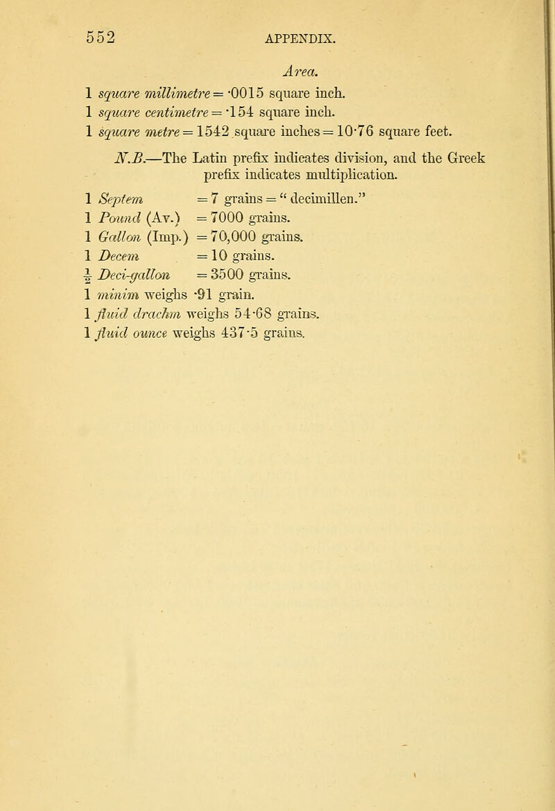 Area. 1 square millimetre = 0015 square inch. 1 square centimetre = '154: square inch. 1 square metre = 154:2 Bqiiaxe inches = 10*76 square feet. JV.B.—The Latin prefix indicates division, and the Greek prefix indicates multiplication. 1 Septem = 7 grains =  decimillen. 1 Pmmd (Ay.) = 7000 grains. 1 Gallon (Imp.) =70,000 grains. 1 Decern =10 grains. •| Deci-ffallou = 3500 grains. 1 minim weighs -91 grain. 1 fluid drachm weighs 54-68 grains. \ flidd ounce, weighs 437-5 grains.
