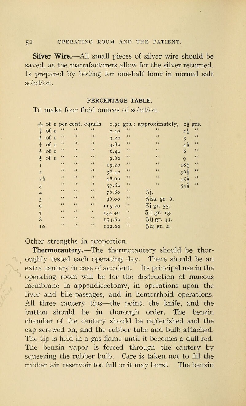 Silver Wire.—All small pieces of silver wire should be saved, as the manufacturers allow for the silver returned. Is prepared by boiling for one-half hour in normal salt solution. PERCENTAGE TABLE. To make four fluid ounces of solution. y\^ of I per cent, equals 1.92 grs.; approximately, i| grs. i of I  ' '  2.40 ' 2i i of I  ' 3.20 ' 3 i of I  4.80 ' 4l i of I  ' '  6.40 ' 6 i of I  ' '  9.60 ' 9 I '  19.20 ' i8i 2 38.40 ' 36i ^h  ' '  48.00 ' 45^ 3 57.60 ' 54^ 4 76.80 ' 5j. 5 '  96.00 ' 3iss. g r. 6. 6 115.20 ' 3j gr. 55- 7 134.40 ' 3ijgr. 13- 8 153-60 3ij gr- 33- 10 192.00 3iij gr 2. Other strengths in proportion. Thermocautery.—The thermocautery should be thor- oughly tested each operating day. There should be an extra cautery in case of accident. Its principal use in the operating room will be for the destruction of mucous membrane in appendicectomy, in operations upon the liver and bile-passages, and in hemorrhoid operations. All three cautery tips—the point, the knife, and the button should be in thorough order. The benzin chamber of the cautery should be replenished and the cap screwed on, and the rubber tube and bulb attached. The tip is held in a gas flame until it becomes a dull red. The benzin vapor is forced through the cautery by squeezing the rubber bulb. Care is taken not to fill the rubber air reservoir too full or it may burst. The benzin