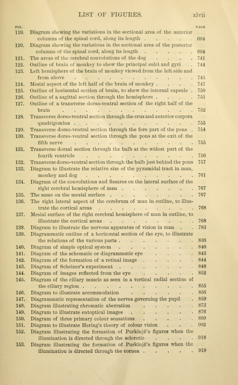 KIO. PAGE 119. Diagram showing the variations in the sectional area of the anterior columns (if the spinal cord, along its length 694 120. Diagram shewing the variations in the sectional area of the posterior columns of the spinal cord, along its length 694 121. The areas of the cerebral convolutions of the dog .... 741 122. Outline of brain of monkey to shew the principal sulci and gyri . 744 123. Left hemisphere of the brain of monkey viewed from the left side and from above 745 124. Mesial aspect of the left half of the brain of monkey .... 747 125. Outline of horizontal section of brain, to shew the internal capsule . 750 126. Outline of a sagittal section through the hemisphere .... 751 127. Outline of a transverse dorso-ventral section of the right half of the brain 752 128. Transverse dorso-ventral section through the crus and anterior corpora quadrigemina 753 129. Transverse dorso-ventral section through the fore part of the pons . 754 130. Transverse dorso-ventral section through the pons at the exit of the fifth nerve 755 131. Transverse dorsal section through the bulb at the widest part of the fourth ventricle 756 132. Transverse dorso-ventral section through the bulb just behind the pons 757 133. Diagram to illustrate the relative size of the pyramidal tract in man, monkey and dog 761 134. Diagram of the convolutions and fissures on the lateral surface of the right cerebral hemisphere of man 767 135. The same on the mesial surface 767 136. The right lateral aspect of the cerebrum of man in outline, to illus- trate the cortical areas 768 137. Mesial surface of the right cerebral hemisphere of man in outline, to illustrate the cortical areas 768 138. Diagram to illustrate the nervous apparatus of vision in man . . 783 139. Diagrammatic outline of a horizontal section of the eye, to illustrate the relations of the various parts 836 140. Diagram of simple optical system 840 141. Diagram of the schematic or diagrammatic eye .... 843 142. Diagram of the formation of a retinal image 844 143. Diagram of Scheiner's experiment 848 144. Diagram of images reflected from the eye ..... 852 145. Diagram of the ciliary muscle as seen in a vertical radial section of the ciliary region 855 146. Diagram to illustrate accommodation 856 147. Diagrammatic representation of the nerves governing the pupil . 859 148. Diagram illustrating chromatic aberration 873 149. Diagram to illustrate entoptical images 876 150. Diagram of three primary colour sensations 899 151. Diagram to illustrate Hering's theory of colour vision . . . 902 152. Diagram illustrating the formation of Purkinje's figures when the illumination is directed through the sclerotic .... 918 153. Diagram illustrating the formation of Purkinje's figures when the illumination is directed through the cornea 919