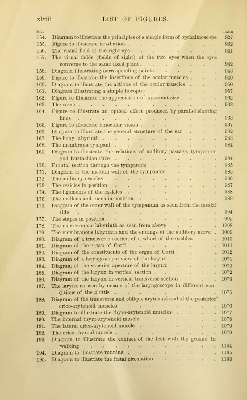 FIG. PAGE 154. Diagram to illustrate the principles of a simple form of opthalmoscope 927 155. Figure to illustrate irradiation ........ 932 . 941 when the eyes 942 . 943 156. The visual field of the right eye 157. The visual fields (fields of sight) of the two eyes converge to the same fixed point. 158. Diagram illustrating corresponding points 159. Figure to illustrate the insertions of the ocular muscles . . . 949 160. Diagram to illustrate the actions of the ocular muscles . . . 950 161. Diagram illustrating a simple horopter 957 162. Figure to illustrate the appreciation of apparent size . . . 962 163. The same 963 164. Figure to illustrate an optical effect produced by parallel slanting lines 963 165. Figure to illustrate binocular vision 967 166. Diagram to illustrate the general structure of the ear . . . 982 167. The bony labyrinth 983 168. The membrana tympani 984 169. Diagram to illustrate the relations of auditory passage, tympanum and Eustachian tube 984 170. Frontal section through the tympanum 985 171. Diagram of the median wall of the tympanum .... 985 172. The auditory ossicles 986 173. The ossicles in position 987 174. The ligaments of the ossicles 988 175. The malleus and incus in position 989 176. Diagram of the outer wall of the tympanum as seen from the mesial side 994 177. The stapes in position 995 178. The membranous labyrinth as seen from above .... 1008 179. The membranous labyrinth and the endings of the auditory nerve . 1009 180. Diagram of a transverse section of a whorl of the cochlea . . 1010 181. Diagram of the organ of Corti 1011 182. Diagram of the constituents of the organ of Corti .... 1012 183. Diagram of a laryngoscopy view of the larynx .... 1071 184. Diagram of the superior aperture of the larynx .... 1072 185. Diagram of the larynx in vertical section 1072 186. Diagram of the larynx in vertical transverse section . . . 1073 187. The larynx as seen by means of the laryngoscope in different con- ditions of the glottis 1075 188. Diagram of the transverse and oblique arytenoid and of the posterior' crico-arytenoid muscles 1076 189. Diagram to illustrate the thyro-arytenoid muscles .... 1077 190. The internal thyro-arytenoid muscle 1078 191. The lateral crico-arytenoid muscle 1079 192. The crico-thyroid muscle 1079 193. Diagram to illustrate the contact of the feet with the ground in walking 1104 194. Diagram to illustrate running . 1105 195. Diagram to illustrate the fcetal circulation 1133