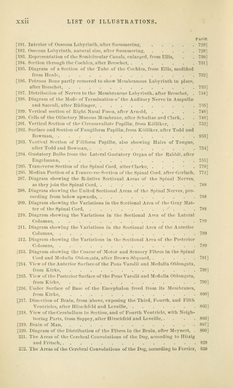 PAOK f 191. Interior of Osseous Labyrinth, after Siemmerin?:, 729] [192. Osseous Labyrinth, natural size, after S(£mmerins 729] [193. Representation of the Seniitireuiar Canals, enlarged, from Ellis, . . 730] [194. Seetion tbroiij,'b the Cochlea, after Breschet, 731] [19). Diasram of a Section of the Tube of the Cochlea, from Ellis, modified from HenlH, 7.32] [196. Petrous Bone partly removed to show Membranous Labyrinth in place, after Breschet, 733] [197. Distribuiion of Nerves to the Meml)rnnous Lal)yriiith, after Breschet, . 734] [198. Diagram of the Mode of Termination o the Auditory Nerve in Ampnihe and Sacculi, after RiidinRcr 7:!')] [199. Vertical section of Ri;,'bt Nasal Fos-a, after Arnold, 748] [200. Cells of the Olfactory Mucous Membrane, after Schultze and Clark, . . 748] [201. Vertical Section of the Circumvailate Papillse, from Kolliker, . . . 752] [202. Surface and Section of Fungiform PapiiUe,from Kolliker, after Todd and Bowman, 953] [203. Vertical Section of Filiform Papilke, also showing Hairs of Tongue, after Todd and Bowman, 754] [204. Gustatory Bulbs from the Lateral Gustatory Organ of the Rabbit, after Engelmann, 755] [205. Transverse Section of the Spinal Cord, after Clarke, . . . • . 770] [200. Median Portion of a Transv.rse Section of the Spinal Cord, after Gerlach, 772] 207. Diagram showing the Relative Sectional Areas of the Spinal Nerves, as they join the Spinal Cord, 788 208. Diagraiu showing the United Sectional Areas of the Spinal Nerves, pro- ceeding from below upwards, 788 209. Diagram showing the Variations in the Sectional Area of the Gray Mat- ter of the Spinal Cord, 788 210. Diagram showing the Variations in the Sectional Area of the Lateral Columns 75=9 211. Diagram showing the Variations in the Sectional Area of the Anterior Columns, 789 212. Diagram showing the Variations in the Sectional Area of the Posterior Columns, 789 [213. Diagram showing the Course of Motor and Sensory Fibres in the Spinal Cord and Medulla Oblongata, after Brown-Sequard, 791] [214. View of the Anterior Surface of the Pons Varolii and Medulla Oblongata, from Kirke, 799] [215. View of the Posterior Surface of the Pons Varolii and Medulla Oblongata, from Kirke, 799] [216. Under Surface of Base of the Encephalon freed from its Membranes, from Kirke 800] [217. Dissection of Brain, from above, exposing the Third, Fuurth, and Fifth Ventricles, after Hirsehfeld and Leveille, 803] [218. View of the Cerebellum in Section, and of Fourth Ventricle, with Neigh- boring Parts, from Sappey, after Hirsehfeld and Leveille, . . . . 803] [219. Brain of Man 807] [220. Diagram of the Distribution of the Fibres in the Brain, after Meynert, . 809] 221. The Areas of the Cerebral Convolutions of the Dog, according to Hilzig and Fritsch, 829 222. The Areas of the Cerebral Convolutions of the Dog, according to Fcrricr, 830