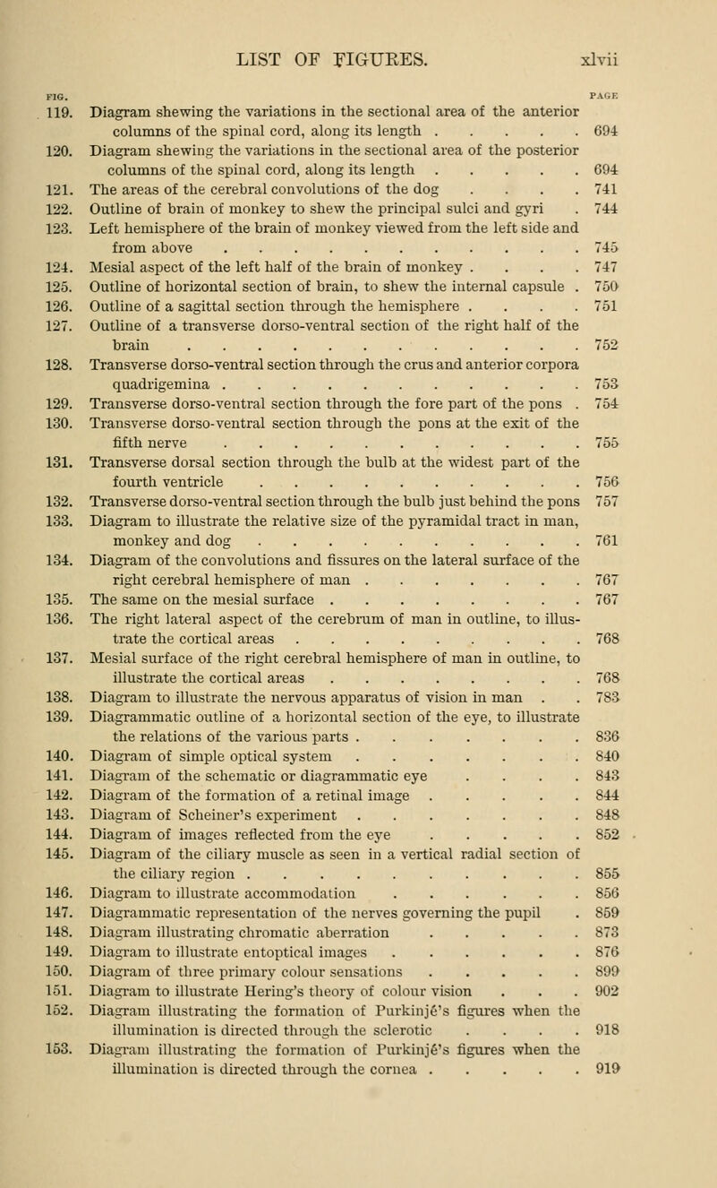 FIG. PAGE 119. Diagram shewing the variations in the sectional area of the anterior columns of the spinal cord, along its length 694 120. Diagram shewing the variations in the sectional area of the posterior columns of tlie spinal cord, along its length 694 121. The areas of the cerebral convolutions of the dog .... 741 122. Outline of brain of monlcey to shew the principal sulci and gyri . 744 123. Left hemisphere of the brain of monkey viewed from the left side and from above 745 124. Mesial aspect of the left half of the brain of monkey .... 747 125. Outline of horizontal section of brain, to shew the internal capsule . 750 126. Outline of a sagittal section through tlie hemispliere .... 751 127. Outline of a transverse dorso-ventral section of the right half of the brain 752 128. Transverse dorso-ventral section through the crus and anterior corpora quadrigemina 75S 129. Transverse dorso-ventral section through the fore part of the pons . 754 130. Transverse dorso-ventral section through the pons at the exit of the iifth nerve 755 131. Transverse dorsal section through the bulb at the widest part of the fourth ventricle 756 132. Transverse dorso-ventral section through the bulb just behind the pons 757 133. Diagram to illustrate the relative size of the pyramidal tract in man, monkey and dog 761 134. Diagram of the convolutions and fissures on the lateral surface of the right cerebral hemisphere of man 767 135. The same on the mesial surface 767 136. The right lateral aspect of the cerebiTim of man in outline, to illus- trate the cortical areas 768 137. Mesial surface of the right cerebral hemisphere of man in outline, to illustrate the cortical areas 768 138. Diagram to illustrate the nervous apparatus of vision in man . . 783- 139. Diagrammatic outline of a horizontal section of the eye, to illustrate the relations of the various parts 836 140. Diagram of simple optical system 840 141. Diagram of the schematic or diagrammatic eye .... 843 142. Diagram of the formation of a retinal image 844 143. Diagram of Scheiner's experiment 848 144. Diagram of images reflected from the eye ..... 852 145. Diagram of the ciliary muscle as seen in a vertical radial section of the ciliary region .......... 855 146. Diagram to illustrate accommodation 856 147. Diagrammatic representation of the nerves governing the pupil . 859 148. Diagram illustrating chromatic aberration 873 149. Diagram to illustrate entoptical images 876 150. Diagram of three primary colour sensations ..... 899 151. Diagram to illustrate Hering's theoiy of colour vision . . . 902 152. Diagram illustrating the formation of Purkinjg's figures when the illumination is directed through the sclerotic .... 918 153. Diagram illustrating the formation of PurkinjS's figures when the illumination is directed through the cornea ..... 919