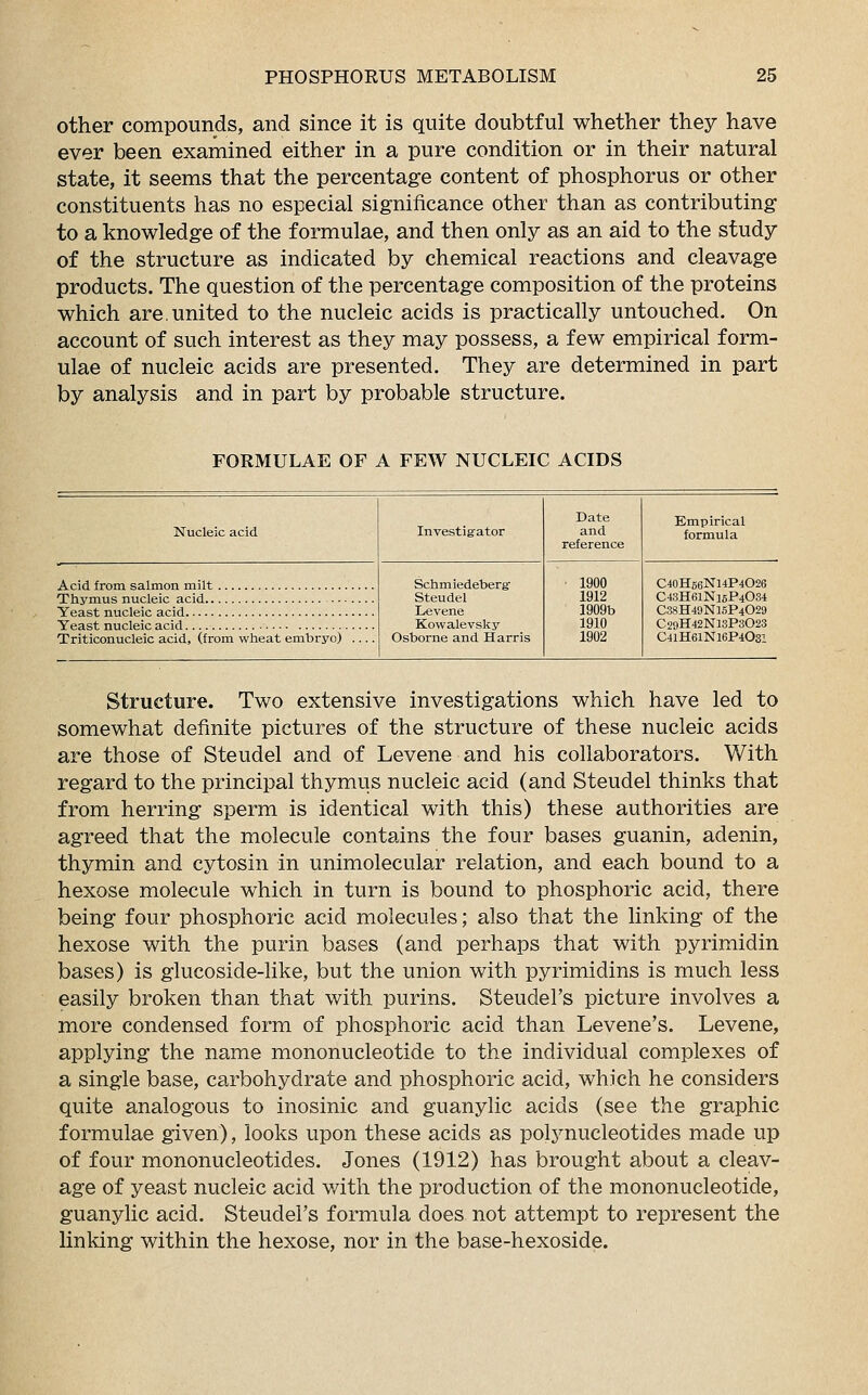 other compounds, and since it is quite doubtful whether they have ever been examined either in a pure condition or in their natural state, it seems that the percentage content of phosphorus or other constituents has no especial significance other than as contributing to a knowledge of the formulae, and then only as an aid to the study of the structure as indicated by chemical reactions and cleavage products. The question of the percentage composition of the proteins which are.united to the nucleic acids is practically untouched. On account of such interest as they may possess, a few empirical form- ulae of nucleic acids are presented. They are determined in part by analysis and in part by probable structure. FORMULAE OF A FEW NUCLEIC ACIDS Nucleic acid Investigator Date and reference Empirical formula Schmiedebergf Steudel Levene Kowalevsky Osborne and Harris 1900 1912 1909b 1910 1902 C40H56N14P4O26 C43H61N15P4034 C38H49N15P4029 C29H42N13P3023 Triticonucleic acid, (from wheat embryo) C41H61N16P403I Structure. Two extensive investigations which have led to somewhat definite pictures of the structure of these nucleic acids are those of Steudel and of Levene and his collaborators. With regard to the principal thymus nucleic acid (and Steudel thinks that from herring sperm is identical with this) these authorities are agreed that the molecule contains the four bases guanin, adenin, thymin and cytosin in unimolecular relation, and each bound to a hexose molecule which in turn is bound to phosphoric acid, there being four phosphoric acid molecules; also that the linking of the hexose with the purin bases (and perhaps that with pyrimidin bases) is glucoside-like, but the union with pyrimidins is much less easily broken than that with purins. Steudel's picture involves a more condensed form of phosphoric acid than Levene's. Levene, applying the name mononucleotide to the individual complexes of a single base, carbohydrate and phosphoric acid, which he considers quite analogous to inosinic and guanylic acids (see the graphic formulae given), looks upon these acids as polynucleotides made up of four mononucleotides. Jones (1912) has brought about a cleav- age of yeast nucleic acid with the production of the mononucleotide, guanylic acid. Steudel's formula does not attempt to represent the linking within the hexose, nor in the base-hexoside.