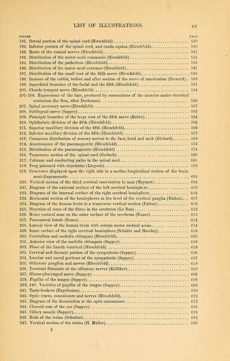 FIGUBE page: 191. Dorsal portion of the spinal cord (Hirschfeld) 540 192. Inferior portion of the spinal cord, and eauda equina (Hirschfeld) 540 193. Roots of the cranial nerves (Hirschfeld) 541 194. Distribution of the motor oculi communis (Hirschfeld) 542 195. Distribution of the pathelicus (Hirschfeld) 546 196. Distribution of the motor oculi e.xternus (Hirschfeld) 547 197. Distribution of the small root of the fifth nerve (Hirschfeld) 548 19S. Incisors of the rabbit, before and after section of the nerve of mastication (Bernard).. 549 199. Superficial branches of the facial and the fifth (Hirschfeld) 551 200. Chorda tympani nerve (Hirschfeld) 554 201-206. Expressions of the face, produced by contractions of the muscles under electrical excitation (Le Bon, after Duchenne) 556 207. Spinal accessory nerve (Hirschfeld) 557 208. Sublingual nerve (Sappey) 563 209. Principal branches of the large root of the fifth nerve (Eobin) 564 210. Ophthalmic division of the fifth (Hirschfeld) 565 211. Superior maxillary division of the fifth (Hirschfeld) 566 212. Inferior maxillary division of the fifth (Hirschfeld) 567 213. Cutaneous distribution of sensory nerves to the face, head and neelj (Beclard) 568 214. Anastomoses of the pneumogastric (Hirsclifeld) 574 215. Distribution of the pneumogastric (Hirschfeld) 575 216. Transverse section of the spinal cord (Gerlach) 590 217. Columns and conducting paths in the spinal cord 593 218. Frog poisoned with strychnine (Liegeois) 599 219. Structures displayed upon the right side in a median longitudinal section of the brain semi-diagrammatic 602 220. Vertical section of the third cerebral convolution in man (Meynert) 604 221. Diagram of the external surface of the left cerebral hemisphere 605 222. Diagram of the internal surface of the right cerebral hemisphere 605 223. Horizontal section of the hemispheres at the level of the cerebral ganglia (Dalton)... 607 224. Diagram of the human brain in a transverse vertical section (Dalton) . 608 225. Direction of some of the fibres in the cerebrum (Le Bon) 612 226. Motor cortical zone on the outer surface of the cerebrum (Exner) 613 227. Paracentral lobule (Exner) 614 228. Lateral view of the human brain with certain motor cortical areas 614 229. Inner surface of the right cerebral hemisphere (Schafer and Horsley) 616 230. Cerebellum and medulla oblongata (Hirschfeld) 623 231. Anterior view of the medulla oblongata (Sappey) 628 232. Floor of the fourth ventrical (Hirschfeld) 629 233. Cervical and thoracic portion of the sympathetic (Sappey) 636 234. Lumbar and sacral portions of the sympathetic (Sappey) 637 235. Olfactory ganglion and nerves (Hirschfeld) 659 236. Terminal filaments of the olfactory nerves (KoUiker) 660 237. Glosso-pharyngeal nerve (Sappey) 666 238. Papilla; of the tongue (Sappey) 668 239. 240. Varieties of papillae of the tongue (Sappey) 669 241. Taste-beakers (Engelmann) 670 242. Optic tracts, commissure and nerves (Hirschfeld) 672 243. Diagram of the decussation at the optic commissure 672 244. Choroid coat of the eye (Sappey) 676 245. Ciliary muscle (Sappey) 678 246. Rods of the retina (Schultze) 682 247. Vertical section of the retina (H. Miiller) 683 2