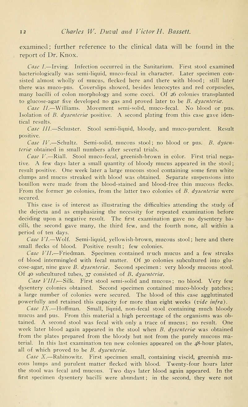 examined; further reference to the clinical data will be found in the report of Dr. Knox. Case I.—Irving. Infection occurred in the Sanitarium. First stool examined bacteriologically was semi-liquid, muco-fecal in character. Later specimen con- sisted almost wholly of mucus, necked here and there with blood; still later there was muco-pus. Coverslips showed, besides leucocytes and red corpuscles, many bacilli of colon morphology and some cocci. Of 26 colonies transplanted to glucose-agar five developed no gas and proved later to be B. dysenteries. Case II.—Williams. Movement semi-solid, muco-fecal. No blood or pus. Isolation of B. dysenteries positive. A second plating from this case gave iden- tical results. Case III.—Schuster. Stool semi-liquid, bloody, and muco-purulent. Result positive. Case IV.—Schultz. Semi-solid, mucous stool; no blood or pus. B. dysen- teries obtained in small numbers after several trials. Case V.—Riall. Stool muco-fecal, greenish-brown in color. First trial nega- tive. A few days later a small quantity of bloody mucus appeared in the stool; result positive. One week later a large mucous stool containing some firm white clumps and mucus streaked with blood was obtained. Separate suspensions into bouillon were made from the blood-stained and blood-free thin mucous flecks. From the former 30 colonies, from the latter two colonies of B. dysenteries were secured. This case is of interest as illustrating the difficulties attending the study of the dejecta and as emphasizing the necessity for repeated examination before deciding upon a negative result. The first examination gave no dysentery ba- cilli, the second gave many, the third few, and the fourth none, all within a period of ten days. Case VI.—Wolf. Semi-liquid, yellowish-brown, mucous stool; here and there small flecks of blood. Positive result; few colonies. Case VII.—Friedman. Specimen contained much mucus and a few streaks of blood intermingled with fecal matter. Of 30 colonies subcultured into glu- cose-agar, nine gave B. dysenteries. Second specimen: very bloody mucous stool. Of 40 subcultured tubes, 37 consisted of B. dysenteries. Case Villi—Silk. First stool semi-solid and mucous; no blood. Very few dysentery colonies obtained. Second specimen contained muco-bloody patches; a large number of colonies were secured. The blood of this case agglutinated powerfully and retained this capacity for more than eight weeks {vide infra). Case IX.—Hoffman. Small, liquid, non-fecal stool containing much bloody mucus and pus. From this material a high percentage of the organisms was ob- tained. A second stool was fecal with only a trace of mucus; no result. One week later blood again appeared in the stool when B. dysenteries was obtained from the plates prepared from the bloody but not from the purely mucous ma- terial. In this last examination ten new colonies appeared on the 48-hour plates, all of which proved to be B. dysenteries. Case X.—Rabinowitz. First specimen small, containing viscid, greenish mu- cous lumps and purulent matter flecked with blood. Twenty-four hours later the stool was fecal and mucous. Two days later blood again appeared. In the first specimen dysentery bacilli were abundant; in the second, they were not