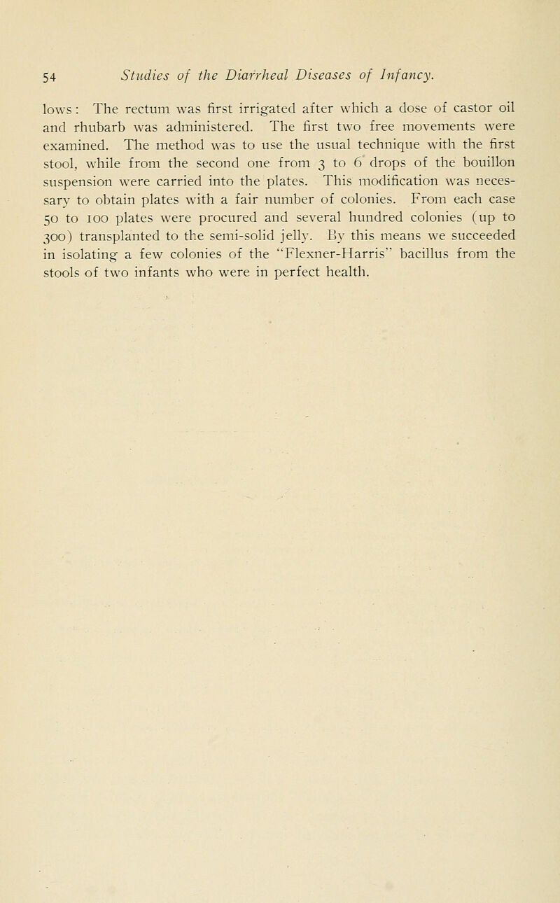 lows : The rectum was first irrigated after which a dose of castor oil and rhubarb was administered. The first two free movements were examined. The method was to use the usual technique with the first stool, while from the second one from 3 to 6 drops of the bouillon suspension were carried into the plates. This modification was neces- sary to obtain plates with a fair number of colonies. From each case 50 to 100 plates were procured and several hundred colonies (up to 300) transplanted to the semi-solid jelly. By this means we succeeded in isolating- a few colonies of the Flexner-Harris bacillus from the stools of two infants who were in perfect health.