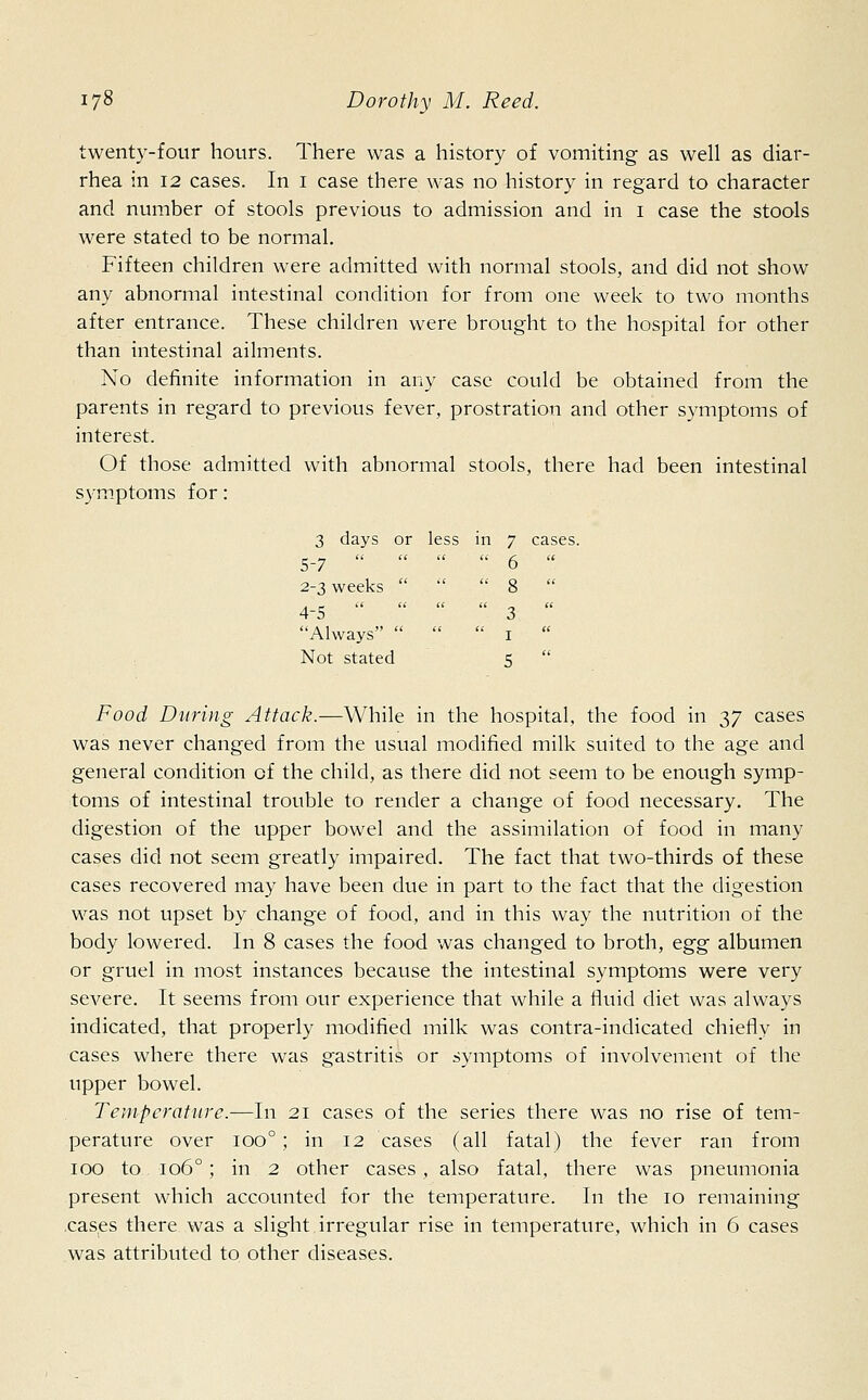 twenty-four hours. There was a history of vomiting as well as diar- rhea in 12 cases. In I case there was no history in regard to character and number of stools previous to admission and in i case the stools were stated to be normal. Fifteen children were admitted with normal stools, and did not show any abnormal intestinal condition for from one week to two months after entrance. These children were brought to the hospital for other than intestinal ailments. No definite information in any case could be obtained from the parents in regard to previous fever, prostration and other symptoms of interest. Of those admitted with abnormal stools, there had been intestinal symptoms for: 3 days or less in 7 cases. 5-7     6 tt 2-3 weeks    8  4-5    3 ti Always '   1 K Not stated 5  Food During Attack.—While in the hospital, the food in 37 cases was never changed from the usual modified milk suited to the age and general condition of the child, as there did not seem to be enough symp- toms of intestinal trouble to render a change of food necessary. The digestion of the upper bowel and the assimilation of food in many cases did not seem greatly impaired. The fact that two-thirds of these cases recovered may have been due in part to the fact that the digestion was not upset by change of food, and in this way the nutrition of the body lowered. In 8 cases the food was changed to broth, egg albumen or gruel in most instances because the intestinal symptoms were very seA'-ere. It seems from our experience that while a fluid diet was always indicated, that properly modified milk was contra-indicated chiefly in cases where there was gastritis or symptoms of involvement of the upper bowel. Temperature.-—In 21 cases of the series there was no rise of tem- perature over ioo°; in 12 cases (all fatal) the fever ran from 100 to 1060; in 2 other cases , also fatal, there was pneumonia present which accounted for the temperature. In the 10 remaining .cases there was a slight irregular rise in temperature, which in 6 cases was attributed to other diseases.