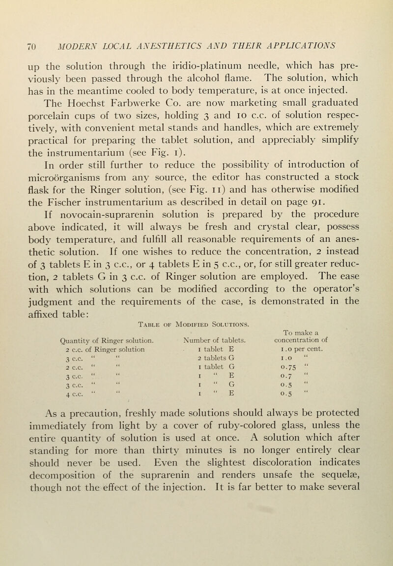 up the solution through the iridio-platinum needle, which has pre- viously been passed through the alcohol flame. The solution, which has in the meantime cooled to body temperature, is at once injected. The Hoechst Farbwerke Co. are now marketing small graduated porcelain cups of two sizes, holding 3 and 10 c.c. of solution respec- tively, with convenient metal stands and handles, which are extremely practical for preparing the tablet solution, and appreciably simplify the instrumentarium (see Fig. i). In order still further to reduce the possibility of introduction of microorganisms from any source, the editor has constructed a stock flask for the Ringer solution, (see Fig. 11) and has otherwise modified the Fischer instrumentarium as described in detail on page 91. If novocaln-suprarenin solution is prepared by the procedure above indicated, it will always be fresh and crystal clear, possess body temperature, and fulfill all reasonable requirements of an anes- thetic solution. If one wishes to reduce the concentration, 2 instead of 3 tablets E in 3 c.c, or 4 tablets E in 5 c.c, or, for still greater reduc- tion, 2 tablets G in 3 c.c of Ringer solution are employed. The ease with which solutions can be modified according to the operator's judgment and the requirements of the case, is demonstrated in the affixed table: Table of Modified Solutions. Quantit}^ of Ringer solution. 2 c.c. of Ringer solution 3 c.c.  2 c.c.   Number of tablets. 1 tablet E 2 tablets G I tablet G To make a concentration of 1.0 per cent. 1.0  0.75  3 c.c.  I  E 0.7  3 c.c.  I  G 0.5 4 c.c.   I  E 0.5  As a precaution, freshly made solutions should always be protected immediately from light by a cover of ruby-colored glass, unless the entire quantity of solution is used at once. A solution which after standing for more than thirty minutes is no longer entirely clear should never be used. Even the slightest discoloration indicates decomposition of the suprarenin and renders unsafe the sequelae, though not the effect of the injection. It is far better to make several