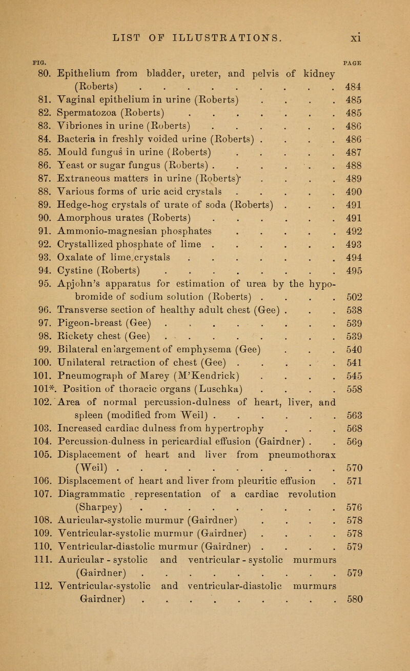 the hypo- FIG. 80. Epithelium from bladder, ureter, and pelvis of kidney (Koberts) 8L Vaginal epithelium in urine (Eoberts) 82. Spermatozoa (Roberts) .... 83. Vibriones in urine (Roberts) 84. Bacteria in freshly voided urine (Roberts) . 85. Mould fungus in urine (Roberts) 86. Yeast or sugar fungus (Roberts) . 87. Extraneous matters in urine (Roberts)* 88. Various forms of uric acid crystals 89. Hedge-hog crystals of urate of soda (Roberts) 90. Amorphous urates (Roberts) 91. Ammonio-magnesian phosphates 92. Crystallized phosphate of lime . 93. Oxalate of lime,crystals .... 94. Cystine (Roberts) . . . . 95. Apjohn's apparatus for estimation of urea by bromide of sodium solution (Roberts) . 96. Transverse section of healthy adult chest (Gee) 97. Pigeon-breast (Gee) ..... 98. Rickety chest (Gee) ... . . . 99. Bilateral enlargement of emphysema (Gee) 100. Unilateral retraction of chest (Gee) . 101. Pneumograph of Marey (M'Kendrick) 101*. Position of thoracic organs (Luschka) 102. Area of normal percussion-dulness of heart, spleen (modified from Weil) . 103. Increased cardiac dulness from hypertrophy 104. Percussion-dulness in pericardial effusion (Gairdner) 105. Displacement of heart and liver from pneumothorax (Weil) . 106. Displacement of heart and liver from pleuritic effusion 107. Diagrammatic representation of a cardiac revolution (Sharpey) 108. Auricular-systolic murmur (Gairdner) .... 109. Ventricular-systolic murmur (Gairdner) .... 110. Ventricular-diastolic murmur (Gairdner) .... 111. Auricular - systolic and ventricular - systolic murmurs (Gairdner) ......... 112. Ventricular-systolic and ventricular-diastolic murmurs Gairdner) . . liver and 484 485 485 486 486 487 489 490 491 491 492 493 494 495 502 538 539 639 540 541 545 558 563 568 569 570 571 576 578 578 579 579 580