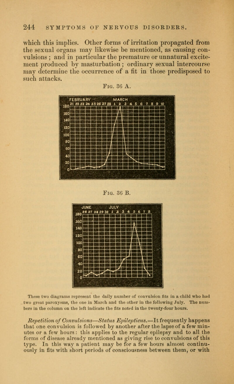 which this implies. Other forms of irritation propagated from the sexual organs may likewise be mentioned, as causing con- vulsions ; and in particular the premature or unnatural excite- ment produced by masturbation ; ordinary sexual intercourse may determine the occurrence of a fit in those predisposed to such attacks. Fig. 36 A. FEBRUARY - MARCH ,21 22 23 24 Z5 26 27 28 1 2 3 4 5 6 7 8 9 10 Fig. 36 B. These two diagrams represent the daily number of convulsion fits in a child who had two great paroxysms, the one in March and the other in the following July. The nniii- bers in the column on the left indicate the fits noted in the twenty-four hours. Repetition of Convulsions—Status Epilepticus.—It frequently happens that one convulsion is followed by another after the lapse of a few min- utes or a few hours: this applies to the regular epilepsy and to all the forms of disease already mentioned as giving rise to convulsions of this type. In this way a patient may be for a few hours almost continu- ously in fits with short periods of consciousness between them, or with