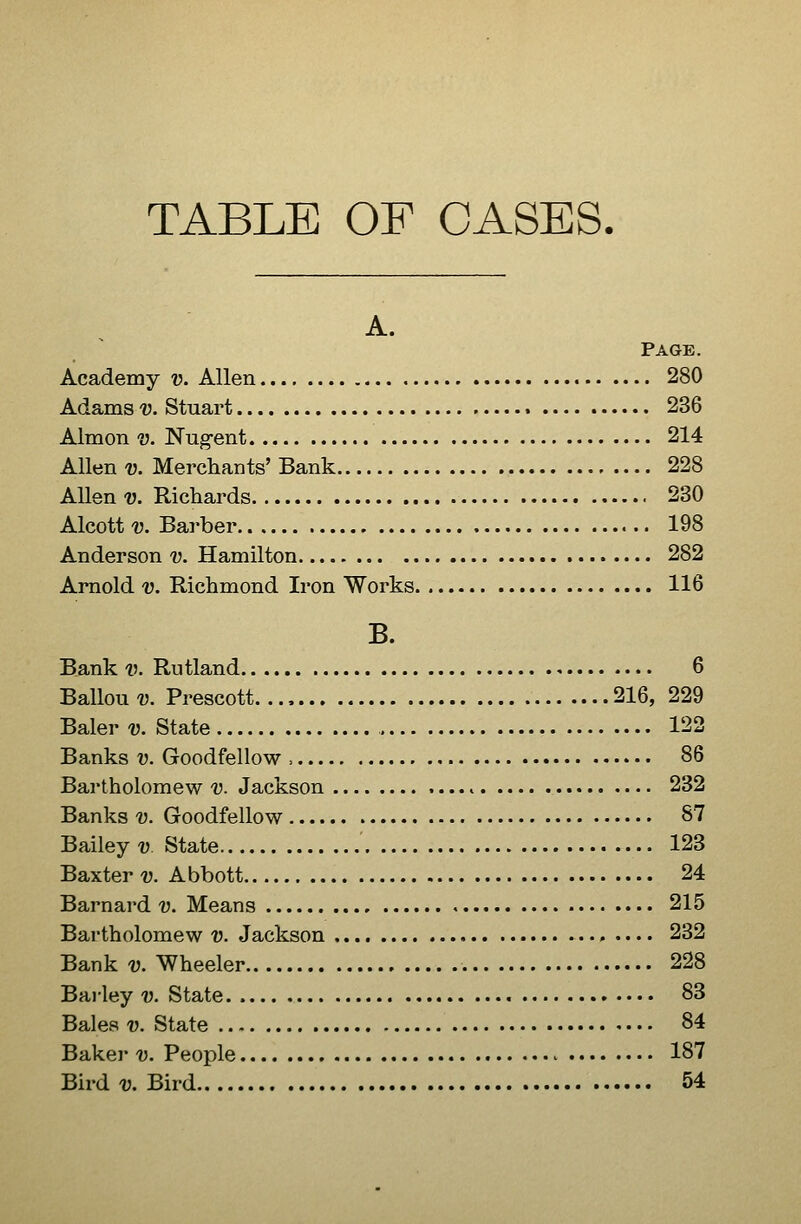 TABLE OF CASES. A. Page. Academy v. Allen 280 Adams v. Stuart 236 Almon V. Nug-ent 214 Allen u Merchants'Bank 228 Allen V. Richards 230 Alcott V. Barber 198 Anderson v. Hamilton 282 Arnold v. Richmond Iron Works 116 B. Bank v. Rutland 6 Bailout). Prescott. 216, 229 Baler v. State 122 Banks v. Goodfellow = 86 Bartholomew v. Jackson 232 Banks v. Goodfellow 87 Bailey u State 123 Baxter-y. Abbott 24 Barnard v. Means 215 Bartholomew v. Jackson , .... 232 Bank v. Wheeler 228 Barley v. State. 83 Bales v. State 84 Bakei' v. People 187 Bird u Bird 54