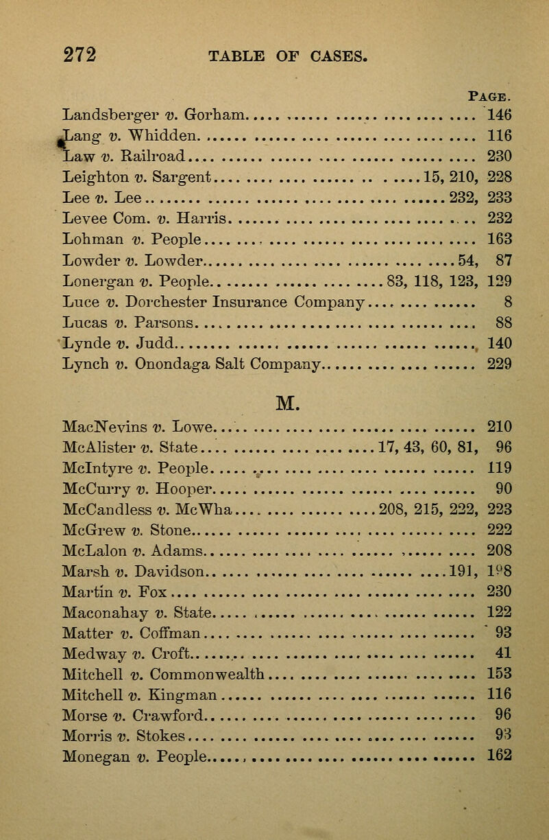 Page. Landsberg-er v. Gorham 146 JLang V. Whidden 116 Law V. Railroad 230 Leighton V. Sargent 15,210, 228 Lee-y. Lee 232, 233 Levee Com. v. Harris 232 Lohman v. People , 163 Lowder v. Lowder 54, 87 Lonergan-y. People 83,118,123, 129 Luce V. Dorcliester Insurance Company..., 8 Lucas V. Parsons 88 Lynde v. Judd 140 Lynch v. Onondaga Salt Company 229 M. MacNevins v. Lowe. 210 McAlister-y. State... 17, 43, 60, 81, 96 Mclntyre v. People .„. 119 McCm-ry v. Hooper 90 McCandless v. McWha 208, 215, 222, 223 McGrew v. Stone 222 McLalon v. Adams 208 Marsh-u. Davidson 191, 1^8 Martin v. Fox 230 Maconahay v. State 122 Matter v. CofFman * 93 Medway-?). Croft 41 Mitchell V. Commonwealth 153 Mitchell-y. Kingman 116 Morse v. Crawford 96 Mori'is V. Stokes 93 Monegan v. People , 162