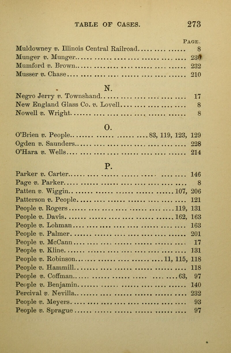 Page. Muldowney v. Illinois Central Railroad 8 Hunger v. Mung-er 23^ Mumford v. Brown 232 Musser v. Chase 210 N. Negi'O Jerry v. Townshand 17 New Eng-land Glass Co. v. Lovell 8 Nowell V. Wright 8 0. O'Brien v. People 83, 119, 123, 129 Ogden V. Saunders 228 O'Hara v. Wells 214 P. Parker v. Carter 146 Page V. Parker 8 Patten v. Wiggin 107, 206 Patterson v. People 121 Peopleu Rogers 119, 131 People-y. Davis 162, 163 People V. Lohman 163 People V. Palmer 201 People V. McCann , 17 People V. Kline 131 People V. Robinson 11, 115, 118 People V. Hammill 118 People V. Coffinan 63, 97 People V. Benjamin 140 Percival v. Nevilla 232 People V. Meyers 93 People V. Sprague , 97