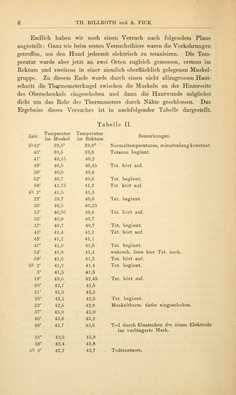Endlich haben wir noch einen Versuch nach folgendem Plane angestellt: Ganz wie beim ersten Versuchsthiere waren die Vorkehrungen getroffen, um den Hund jederzeit elektrisch zu tetanisiren. Die Tem- peratur wurde aber jetzt an zwei Orten zugleich gemessen, erstens im Rektum und zweitens in einer ziemlich oberflächlich gelegenen Muskel- gruppe. Zu diesem Ende wurde durch einen nicht allzugrossen Haut- schnitt die Thermorueterkugel zwischen die Muskeln an der Hinterseite des Oberschenkels eingeschoben und dann die Hautwunde möglichst dicht um das Rohr des Thermometers durch Nähte geschlossen. Das Ergebniss dieses Versuches ist in nachfolgender Tabelle dargestellt. Ta belle IL Zeit Temperatur im Muskel Temperatur im Rektum Bemerkungen. 3k42' 39,5° 39,8° Normaltemperaturen, minutenlang 1 43' 39,5 39,8 Tetanus beginnt. 47' 40,15 40,2 49' 40,5 40,45 Tet. hört auf. 50' 40,6 40,6 52' 40,7 40,6 Tet. beginnt. 58' 41,75 41,2 Tet. hört auf. 4h 2' 41,5 41,3 27' 39,7 40,0 Tet. beginnt. 30' 40,3 40,25 33' 40,95 40,6 Tet. hört auf. 35' 40,9 40,7 37' 40,7 40,7 Tet. beginnt. 43' 41,4 41,1 Tet. hört auf. 45' 41,2 41,1 47' 41,0 41,0 Tet. beginnt. 54' 41,8 41,4 wahrsch. liess hier Tet. nach. 58' 41,6 41,5 Tet. hört auf. 5h 2' 41,2 41,4 Tet. beginnt. 3' 41,5 41,5 18' 43,0 42,45 Tet. hört auf. 20' 42,7 42,5 21' 42,5 42,5 26' 42,1 42,5 Tet. beginnt. 32' 42,6 42,8 Muskel therm, tiefer eingeschoben. 37' 43,0 43,0 40' 43,0 43,2 48' 42,7 43,6 Tod durch Einstecken der einen I ins verlängerte Mark. 51' 42,6 43,8 58' 42,4 43,8 6h 0' 42,2 43,7 Todtenstarre.