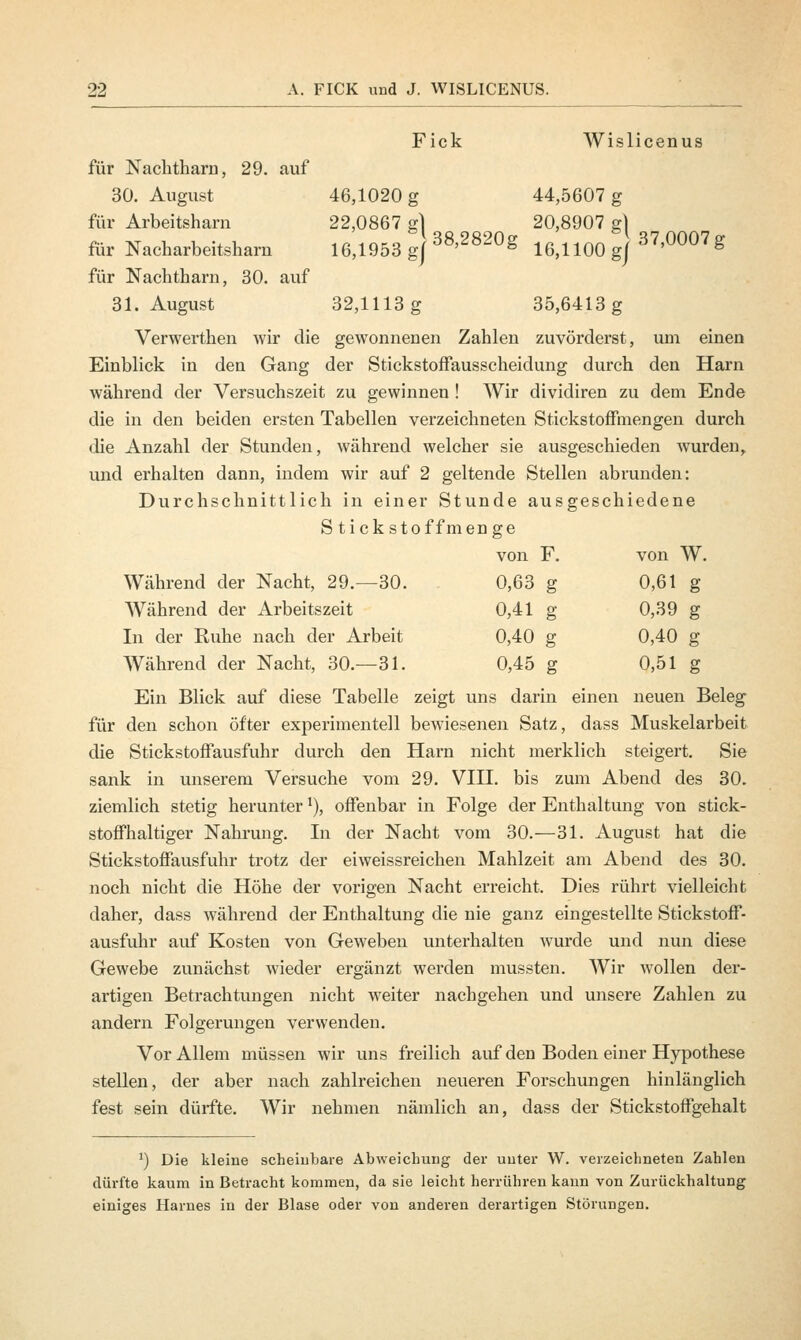 Fick Wislicenus für Nacktharn, 29. auf 30. August 46,1020 g 44,5607 g für Arbeitsharn 22,0867 g| 20,8907 g\ für Nacharbeitsharn 16,1953 gj 38'2820g 16,1100 gj 37'0007g für Nachtharn, 30. auf 31. August 32,1113 g 35,6413 g Verwerthen wir die gewonnenen Zaklen zuvörderst, um einen Einblick in den Gang der Stickstoffaussckeidung durch den Harn während der Versuchszeit zu gewinnen ! Wir dividiren zu dem Ende die in den beiden ersten Tabellen verzeichneten Stickstoffmengen durch die Anzahl der Stunden, während welcher sie ausgeschieden wurden, und erhalten dann, indem wir auf 2 geltende Stellen abrunden: Durchschnittlich in einer Stunde ausgeschiedene S tickstoffmenge von F. von W. Während der Nacht, 29.—30. 0,63 g 0,61 g Während der Arbeitszeit 0,41 g 0,39 g In der Ruhe nach der Arbeit 0,40 g 0,40 g Während der Nacht, 30.—31. 0,45 g 0,51 g Ein Blick auf diese Tabelle zeigt uns darin einen neuen Beleg für den schon öfter experimentell bewiesenen Satz, dass Muskelarbeit die Stickstoffausfuhr durch den Harn nicht merklich steigert. Sie sank in unserem Versuche vom 29. VIII. bis zum Abend des 30. ziemlich stetig herunter'), offenbar in Folge der Enthaltung von stick- stoffhaltiger Nahrung. In der Nacht vom 30.—31. August hat die Stickstoffausfuhr trotz der eiweissreichen Mahlzeit am Abend des 30. noch nicht die Höhe der vorigen Nacht erreicht. Dies rührt vielleicht daher, dass während der Enthaltung die nie ganz eingestellte Stickstoff- ausfuhr auf Kosten von Geweben unterhalten wurde und nun diese Gewebe zunächst wieder ergänzt werden mussten. Wir wollen der- artigen Betrachtungen nicht weiter nachgehen und unsere Zahlen zu andern Folgerungen verwenden. Vor Allem müssen wir uns freilich auf den Boden einer Hypothese stellen, der aber nach zahlreichen neueren Forschungen hinlänglich fest sein dürfte. Wir nehmen nämlich an, dass der Stickstoffgehalt *) Die kleine scheinbare Abweichung der unter W. verzeichneten Zahlen dürfte kaum in Betracht kommen, da sie leicht herrühren kann von Zurückhaltung einiges Harnes in der Blase oder von anderen derartigen Störungen.