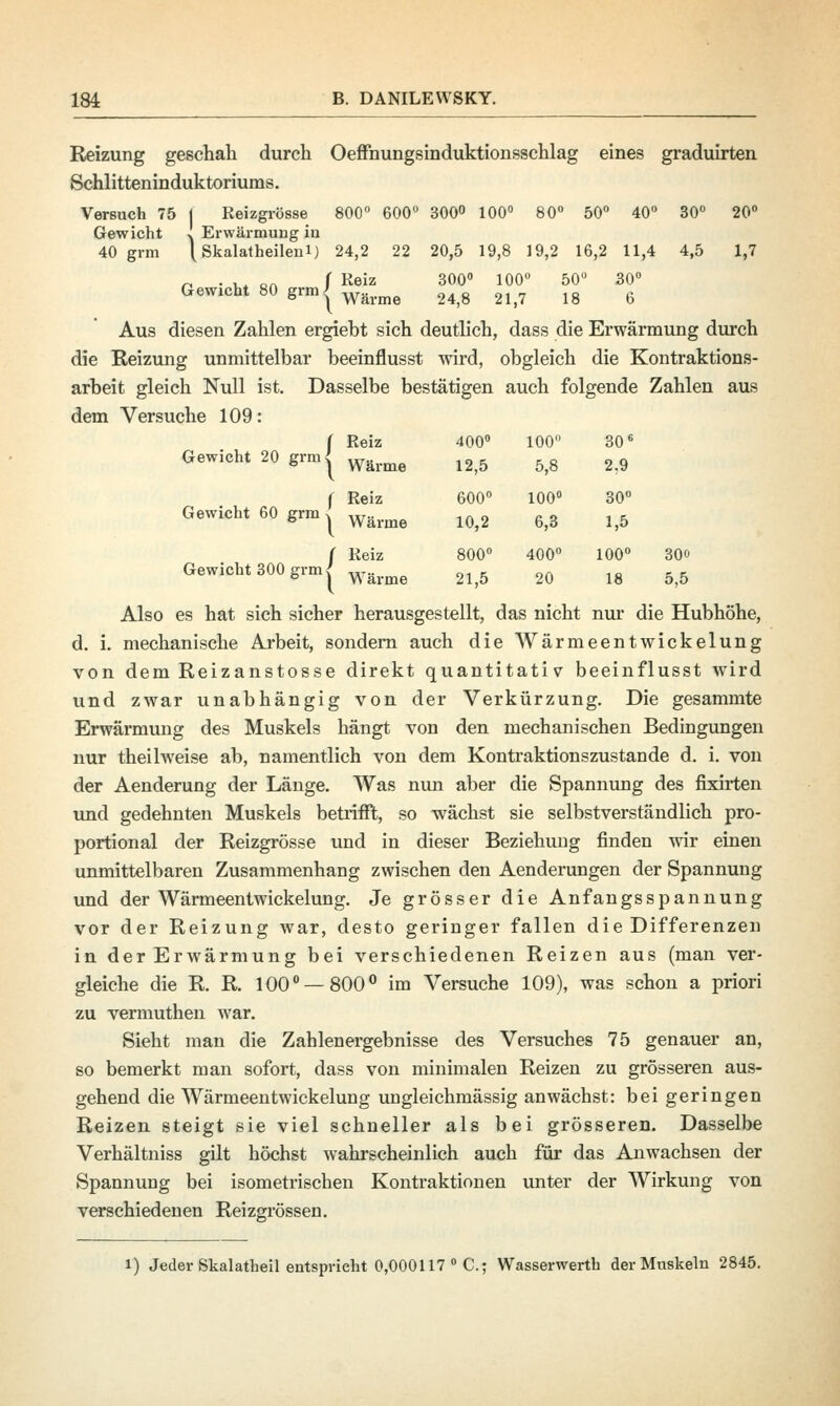 100° 306 5,8 2,9 100° 30° 6,3 1,5 400° 100° 300 20 18 5,5 Reizung geschah durch Oeffnungsinduktionsschlag eines graduirten Schlitteninduktoriums. Versuch 75 | Reizgrösse 800° 600° 300° 100° 80° 50° 40° 30° 20° Gewicht -> Erwärmung iu 40 grm [Skalatheilenl) 24,2 22 20,5 19,8 19,2 16,2 11,4 4,5 1,7 n ■ u. oa f Reiz 300° 100° 50° 30° Gewicht 80 grm| Wfeme 24g 217 lg ß Aus diesen Zahlen ergiebt sich deutlich, dass die Erwärmung durch die Reizung unmittelbar beeinflusst wird, obgleich die Kontraktions- arbeit gleich Null ist. Dasselbe bestätigen auch folgende Zahlen aus dem Versuche 109: f Reiz 400° Gewicht 20 grm^ Wame afi f Reiz 600° Gewicht 60 grm ^ w.. 1 n „ ° Warme 10,2 ( Reiz 800° Gewicht 300 grm ^ w„rme ^ Also es hat sich sicher herausgestellt, das nicht nur die Hubhöhe, d. i. mechanische Arbeit, sondern auch die Wärmeentwickelung von dem Reizanstosse direkt quantitativ beeinflusst wird und zwar unabhängig von der Verkürzung. Die gesammte Erwärmung des Muskels hängt von den mechanischen Bedingungen nur theilweise ab, namentlich von dem Kontraktionszustande d. i. von der Aenderung der Länge. Was nun aber die Spannung des fixirten und gedehnten Muskels betrifft, so wächst sie selbstverständlich pro- portional der Reizgrösse und in dieser Beziehung finden wir einen unmittelbaren Zusammenhang zwischen den Aenderungen der Spannung und der Wärmeentwickelung. Je grösser die Anfangsspannung vor der Reizung war, desto geringer fallen die Differenzen in der Erwärmung bei verschiedenen Reizen aus (man ver- gleiche die R. R. 100° — 800° im Versuche 109), was schon a priori zu vermutheii war. Sieht man die Zahlenergebnisse des Versuches 75 genauer an, so bemerkt man sofort, dass von minimalen Reizen zu grösseren aus- gehend die Wärmeentwickelung ungleichmässig anwächst: bei geringen Reizen steigt sie viel schneller als bei grösseren. Dasselbe Verhältniss gilt höchst wahrscheinlich auch für das Anwachsen der Spannung bei isometrischen Kontraktionen unter der Wirkung von verschiedenen Reizgrössen. i) Jeder Skalatheil entspricht 0,000117° C; Wasserwerth der Muskeln 2845.