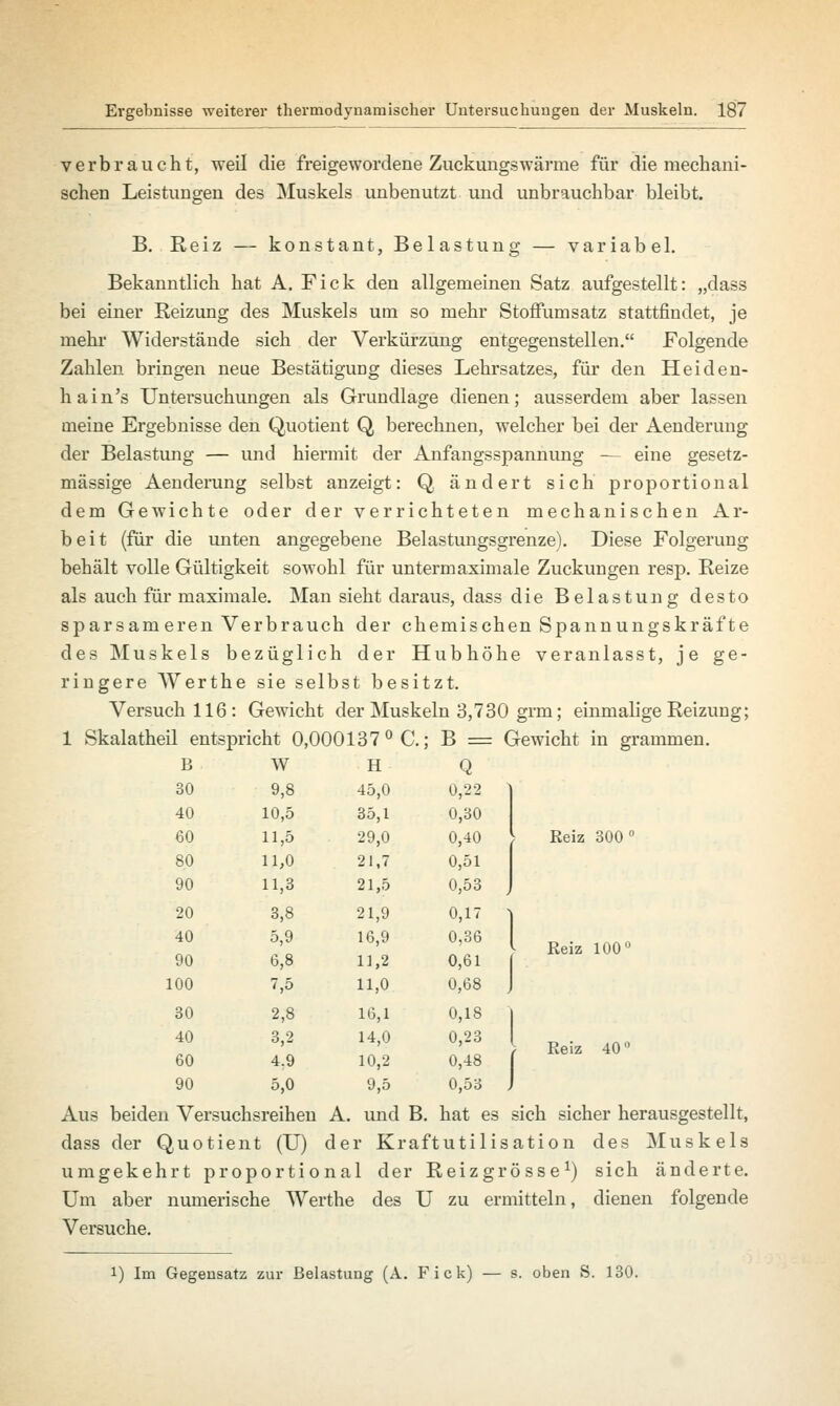 verbraucht, weil die freigewordene Zuckungswärme für die mechani- schen Leistungen des Muskels unbenutzt und unbrauchbar bleibt. B. Reiz — konstant, Belastung — variabel. Bekanntlich hat A. Fick den allgemeinen Satz aufgestellt: „dass bei einer Reizung des Muskels um so mehr Stoffumsatz stattfindet, je mehr Widerstände sich der Verkürzung entgegenstellen. Folgende Zahlen bringen neue Bestätigung dieses Lehrsatzes, für den Heiden- hain's Untersuchungen als Grundlage dienen; ausserdem aber lassen meine Ergebnisse den Quotient Q berechnen, welcher bei der Aenderung der Belastung — und hiermit der Anfangsspannung — eine gesetz- mässige Aenderung selbst anzeigt: Q ändert sich proportional dem Gewichte oder der verrichteten mechanischen Ar- beit (für die unten angegebene Belastungsgrenze). Diese Folgerung behält volle Gültigkeit sowohl für untermaximale Zuckungen resp. Reize als auch für maximale. Man sieht daraus, dass die Belastung desto sparsameren Verbrauch der chemischen Spannungskräfte des Muskels bezüglich der Hubhöhe veranlasst, je ge- ringere Werthe sie selbst besitzt. Versuch 116: Gewicht der Muskeln 3,730 grm; einmalige Reizung; 1 Skalatheil entspricht 0,000137 °C.; B = Gewicht in grammen. B W H Q 30 9,8 45,0 0,22 ' 40 10,5 35,1 0,30 60 11,5 29,0 0,40 Reiz 300° 80 11,0 21,7 0,51 90 11,3 21,5 0,53 20 3,8 21,9 0,17 1 40 90 5,9 6,8 16,9 11,2 0,36 0,61 Reiz 100 00 7,5 11,0 0,68 30 2,8 16,1 0,18 40 60 3,2 4.9 14,0 10,2 0,23 0,48 r Reiz 40 90 5,0 9,5 0,53 Aus beiden Versuchsreihen A. und B. hat es sich sicher herausgestellt, dass der Quotient (U) der Kraftutilisation des Muskels umgekehrt proportional der Reizgrösse1) sich änderte. Um aber numerische Werthe des U zu ermitteln, dienen folgende Versuche. l) Im Gegensatz zur Belastung (A. Fick) — s. oben S. 130.