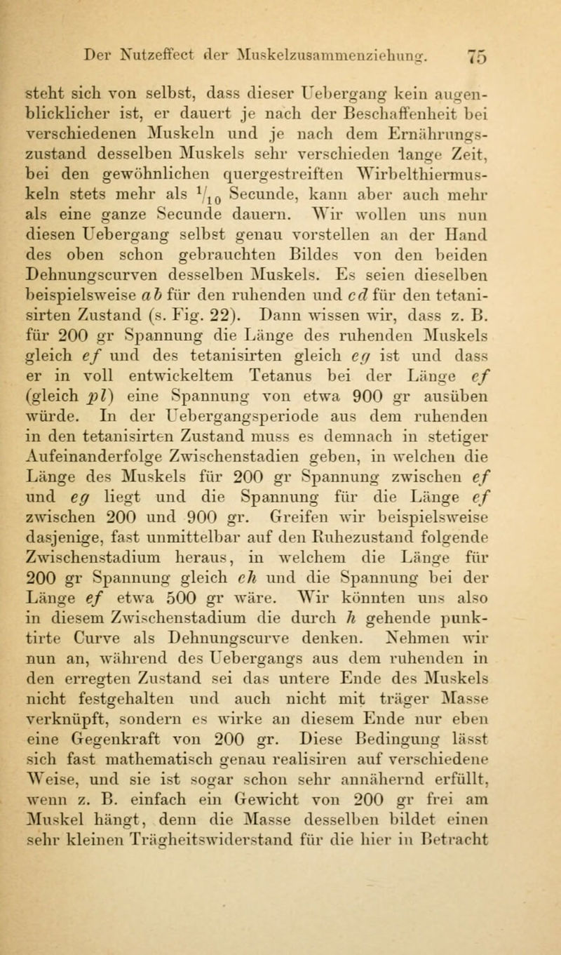 steht sich von selbst, dass dieser Uebergang kein augen- blicklicher ist, er dauert je nach der Beschaffenheit bei verschiedenen Muskeln und je nach dem Ernährungs- zustand desselben Muskels sehr verschieden lange Zeit, bei den gewöhnlichen quergestreiften Wirbelthiermus- keln stets mehr als 1!l0 Secunde, kann aber auch mehr als eine ganze Secunde dauern. Wir wollen uns nun diesen Uebergang selbst genau vorstellen an der Hand des oben schon gebrauchten Bildes von den beiden Dehnungscurven desselben Muskels. Es seien dieselben beispielsweise ab für den ruhenden und cd für den tetani- sirten Zustand (s. Fig. 22). Dann wissen wir, dass z. B. für 200 gr Spannung die Länge des ruhenden Muskels gleich ef und des tetanisirten gleich eg ist und dass er in voll entwickeltem Tetanus bei der Länge ef (gleich pl) eine Spannung von etwa 900 gr ausüben würde. In der Lebergangsperiode aus dem ruhenden in den tetanisirten Zustand nmss es demnach in stetiger Aufeinanderfolge Zwischenstadien geben, in welchen die Länge des Muskels für 200 gr Spannung zwischen ef und eg liegt und die Spannung für die Länge ef zwischen 200 und 900 gr. Greifen wir beispielsweise dasjenige, fast unmittelbar auf den Ruhezustand folgende Zwischenstadium heraus, in welchem die Lunge für 200 gr Spannung gleich eh und die Spannung bei der Länge ef etwa 500 gr wäre. Wir könnten uns also in diesem Zwischenstadium die durch h gehende punk- tirte Curve als Dehnungscurve denken. Nehmen wir nun an, während des Uebergangs aus dem ruhenden in den erregten Zustand sei das untere Ende des Muskels nicht festgehalten und auch nicht mit träger Masse verknüpft, sondern es wirke an diesem Ende nur eben eine Gegenkraft von 200 gr. Diese Bedingung lässt sich fast mathematisch genau realisiren auf verschiedene Weise, und sie ist sogar schon sehr annähernd erfüllt, wenn z. B. einfach ein Gewicht von 200 gr frei am Muskel hängt, denn die Masse desselben bildet einen sehr kleinen Trägheitswiderstand für die hier in Betracht