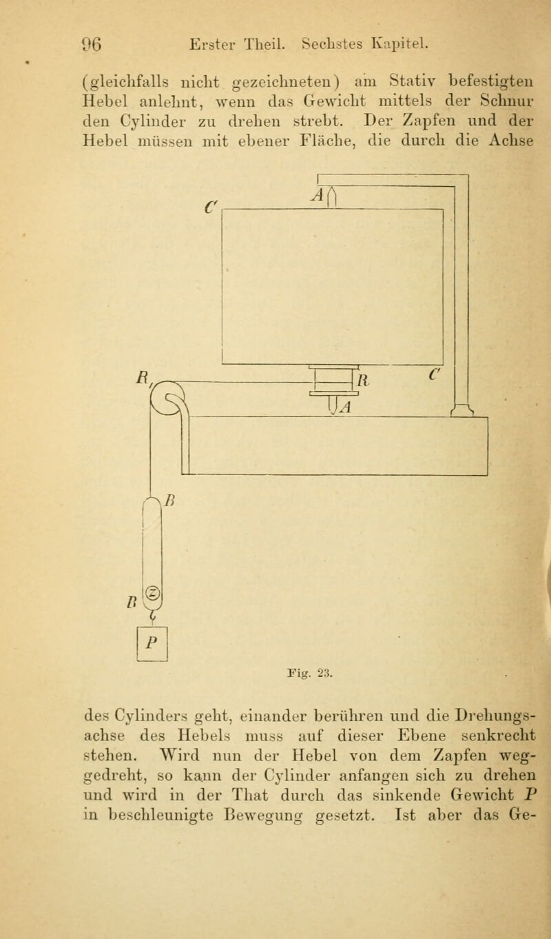 (gleichfalls nicht gezeichneten) am Stativ befestigten Hebel anlehnt, wenn das Gewicht mittels der Schnur den Cylinder zu drehen strebt. Der Zapfen und der Hebel müssen mit ebener Fläche, die durch die Achse Fig. 23. des Cylinders geht, einander berühren und die Drehungs- achse des Hebels muss auf dieser Ebene senkrecht stehen. Wird nun der Hebel von dem Zapfen weg- gedreht, so kajin der Cylinder anfangen sich zu drehen und wird in der That durch das sinkende Gewicht P in beschleunigte Bewegung gesetzt. Ist aber das Ge-