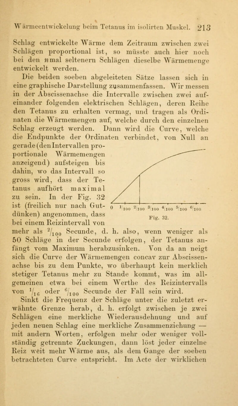 Schlag entwickelte Wärme dem Zeitraum zwischen zwei Schlägen proportional ist, so müsste auch hier noch bei den wmal seltenern Schlägen dieselbe Wärmemenge entwickelt werden. Die beiden soeben abgeleiteten Sätze lassen sich in eine graphische Darstellung zusammenfassen. Wir messen in der Abscissenachse die Intervalle zwischen zwei auf- einander folgenden elektrischen Schlägen, deren Reihe den Tetanus zu erhalten vermag, und tragen als Ordi- naten die Wärmemengen auf, welche durch den einzelnen Schlag erzeugt werden. Dann wird die Curve, welche die Endpunkte der Ordinaten verbindet, von Null an gerade (den Intervallen pro- portionale Wäraiemengen anzeigend) aufsteigen bis dahin, wo das Intervall so gross wird, dass der Te- tanus aufhört maximal zu sein. In der Fig. 32 / ist (freilich nur nach Gut- 0 1100 ■ ,„„ dünken) angenommen, dass Fjw „„ bei einem Reizintervall von mehr als 2/100 Secunde, d. h. also, wenn weniger als 50 Schläge in der Secunde erfolgen, der Tetanus an- fängt vom Maximum herabzusinken. Von da an neigt sich die Curve der Wärmemengen concav zur Abscissen- achse bis zu dem Punkte, wo überhaupt kein merklich stetiger Tetanus mehr zu Stande kommt, was im all- gemeinen etwa bei einem Werthe des Reiziutervalls von 1/16 oder 6/100 Secunde der Fall sein wird. Sinkt die Frequenz der Schläge unter die zuletzt er- wähnte Grenze herab, d. h. erfolgt zwischen je zwei Schlägen eine merkliche Wiederausdehnung und auf jeden neuen Schlag eine merkliche Zusammenziehung — mit andern Worten, erfolgen mehr oder weniger voll- ständig getrennte Zuckungen, dann löst jeder einzelne Reiz weit mehr Wärme aus, als dem Gange der soeben betrachteten Curve entspricht. Im Acte der wirklichen