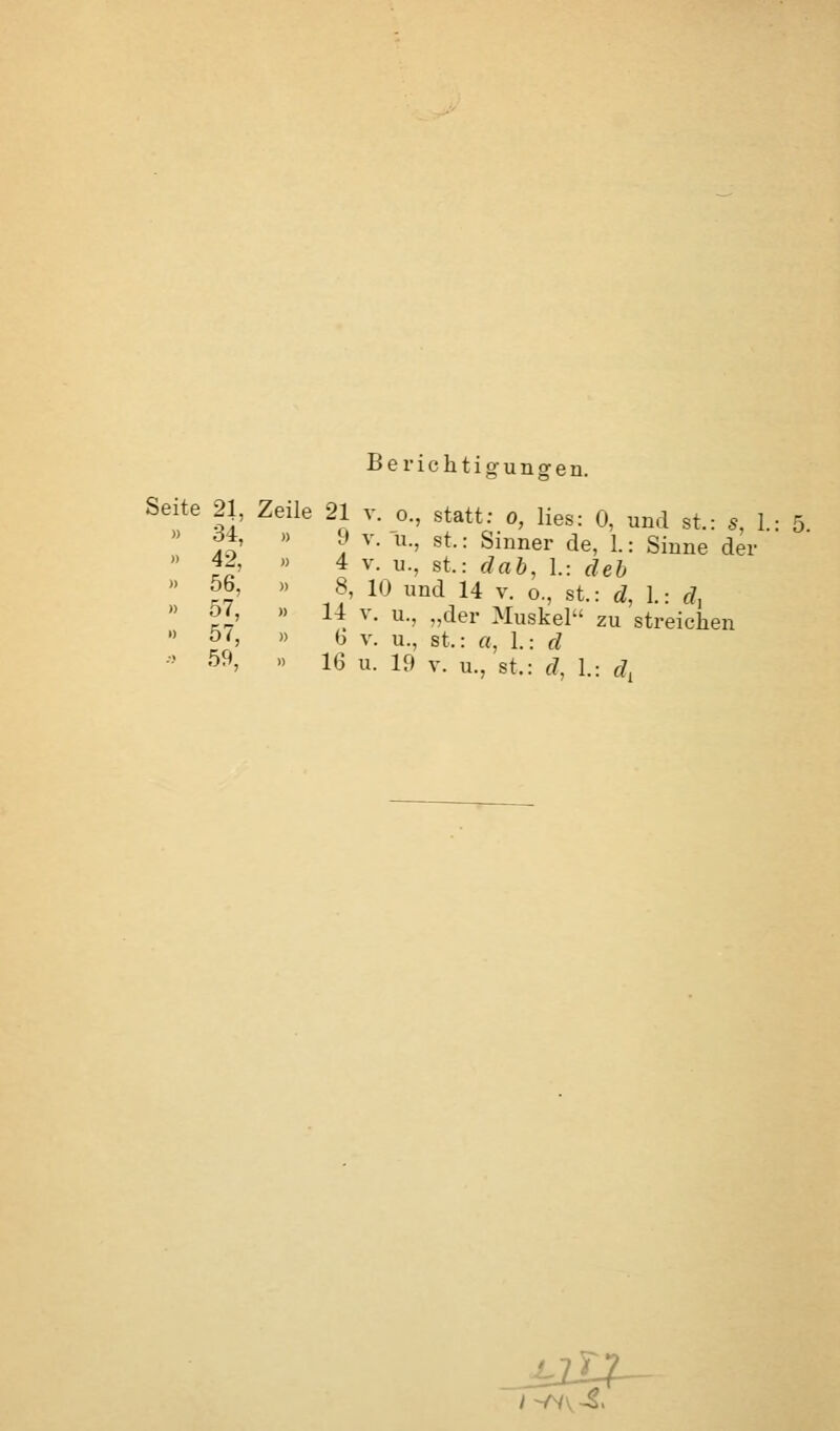 Seite 21, » 34, » 42, » 56, » 57, » 57, -•) 59. Zeile 21 » 9 Berichtio-unoren v. o., statt: o, lies: 0, und st.: s, 1. v. u., st.: Sinner de, 1.: Sinne der 4 v. u., st.: dab, 1.: deb 8, 10 und 14 v. o., st.: d, 1.: d, 14 v. u., „der Muskel zu streichen b v. u., st.: a, 1.: d