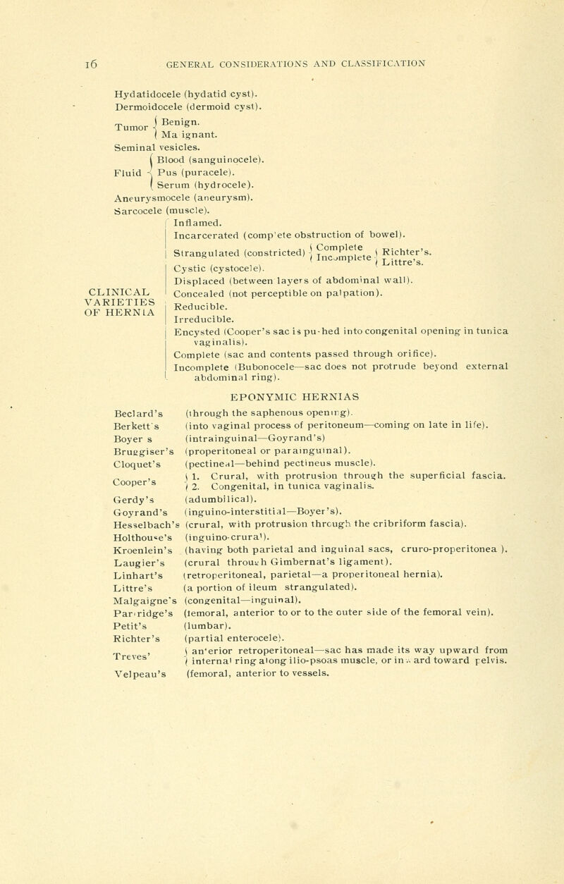 Tumor Hydatidocele (hydatid cyst). Dermoidocele (dermoid cyst). Benign. Ma ignant. Seminal vesicles. i Blood (sanguinocele). Fluid -\ Pus (puracele). ( Serum (hydrocele). Aneurysmocele (aneurysm). Sarcocele (muscle). [ Inflamed. I Incarcerated (comp'ete obstruction of bowel) CA, 1 J , ^ ■ 4. A\ \ Complete I Strangulated (constricted) -^ incomplete Cystic (cystocele). Displaced (between layers of abdominal wall). Concealed (not perceptible on palpation). Reducible. Irreducible. Encysted (Cooper's sac is pu-hed into congenital opening in tunica vaginalis). Complete (sac and contents passed through orifice). Incomplete (Bubonocele—sac does not protrude beyond external abdominal ring). CLINICAL VARIETIES OF HERNIA Richter's. Littre's. Beclard's Berketts Boyer s Bruggiser's Cloquet's Cooper's Gerdy's Goyrand's Hesselbach's Holthou«e's Kroenlein's Laugier's Linhart's Littre's Malgaigne's Partridge's Petit's Richter's Treves' Velpeau's EPONYMIC HERNIAS through the saphenous openirg). into vaginal process of peritoneum—coming on late in life), intrainguinal—Goy rand's) properitoneal or parainguinal). pectineal—behind pectineus muscle). 1. Crural, with protrusion through the superficial fascia. 2. Congenital, in tuaica vaginalis, adumbilical). inguino-interstitial—Boyer's). crural, with protrusion through the cribriform fascia). inguino-crurai). having both parietal and inguinal sacs, cruro-properitonea ). crural throuijh Gimbernat's ligament). retroperitoneal, parietal—a properitoneal hernia). a portion of ileum strangulated). congenital—inguinal). femoral, anterior to or to the outer side of the femoral vein). lumbar). partial enterocele). an'erior retroperitoneal—sac has made its way upward from internal ring along ilio-psoas muscle, or in .. ard toward pelvis. (femoral, anterior to vessels.