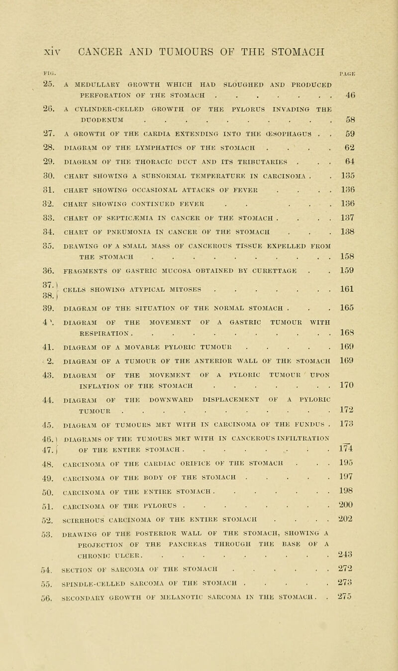 FI(i. 25. 26. 27. 28. 29. 30. 81. 32. 33. 34. 35. 36. 37.) 38.) 39. 4\ 41. 2. 43. 44. 45. 46.) 47.) 48. 49. 50. 51. 52. 53. 54. 55. 56. A MEDULLARY GROWTH WHICH HAD SLOUGHED AND PRODUCED PERFORATION OF THE STOMACH A CYLINDER-CELLED GROWTH OF THE PYLORUS INVADING THE DUODENUM ......... A GROWTH OF THE CARDIA EXTENDING INTO THE OESOPHAGUS . DIAGRAM OF THE LYMPHATICS OF THE STOMACH DIAGRAM OF THE THORACIC DUCT AND ITS TRIBUTARIES . CHART SHOWING A SUBNORMAL TEMPERATURE IN CARCINOMA . CHART SHOWING OCCASIONAL ATTACKS OF FEVER CHART SHOWING CONTINUED FEVER . . . . CHART OF SEPTICEMIA IN CANCER OF THE STOMACH . CHART OF PNEUMONIA IN CANCER OF THE STOMACH DRAWING OF A SMALL MASS OF CANCEROUS TISSUE EXPELLED FROM THE STOMACH . FRAGMENTS OF GASTRIC MUCOSA OBTAINED BY CURETTAGE CELLS SHOWING ATYPICAL MITOSES DIAGRAM OF THE SITUATION OF THE NORMAL STOMACH , DIAGRAM OF THE MOVEMENT OF A GASTRIC TUMOUR WITH RESPIRATION DIAGRAM OF A MOVABLE PYLORIC TUMOUR .... DIAGRAM OF A TUMOUR OF THE ANTERIOR WALL OF THE STOMACH DIAGRAM OF THE MOVEMENT OF A PYLORIC TUMOUR UPON INFLATION OF THE STOMACH ...... DIAGRAM OF THE DOWNWARD DISPLACEMENT OF A PYLORIC TUMOUR .......... DIAGRAM OF TUMOURS MET WITH IN CARCINOMA OF THE FUNDUS DIAGRAMS OF THE TUMOURS MET WITH IN CANCEROUS INFILTRATION OF THE ENTIRE STOMACH . . . . ... CARCINOMA OF THE CARDIAC ORIFICE OF THE STOMACH CARCINOMA OF THE BODY OF THE STOMACH .... CARCINOMA OF THE ENTIRE STOMACH CARCINOMA OF THE PYLORUS SCIRRHOUS CARCINOMA OF THE ENTIRE STOMACH DRAWING OF THE POSTERIOR WALL OF THE STOMACH, SHOWING A PROJECTION OF THE PANCREAS THROUGH THE BASE OF A CHRONIC ULCER. ......... SECTION OF SARCOMA OF THE STOMACH SPINDLE-CELLED SARCOMA OF THE STOMACH SECONDARY GROWTH OF MELANOTIC SARCOMA IN THE STOMACH . . 46 58 59 62 64 135 136 136 137 138 158 159 161 165 16S 169 169 170 172 173 174 195 197 198 200 202 243 272 273 275