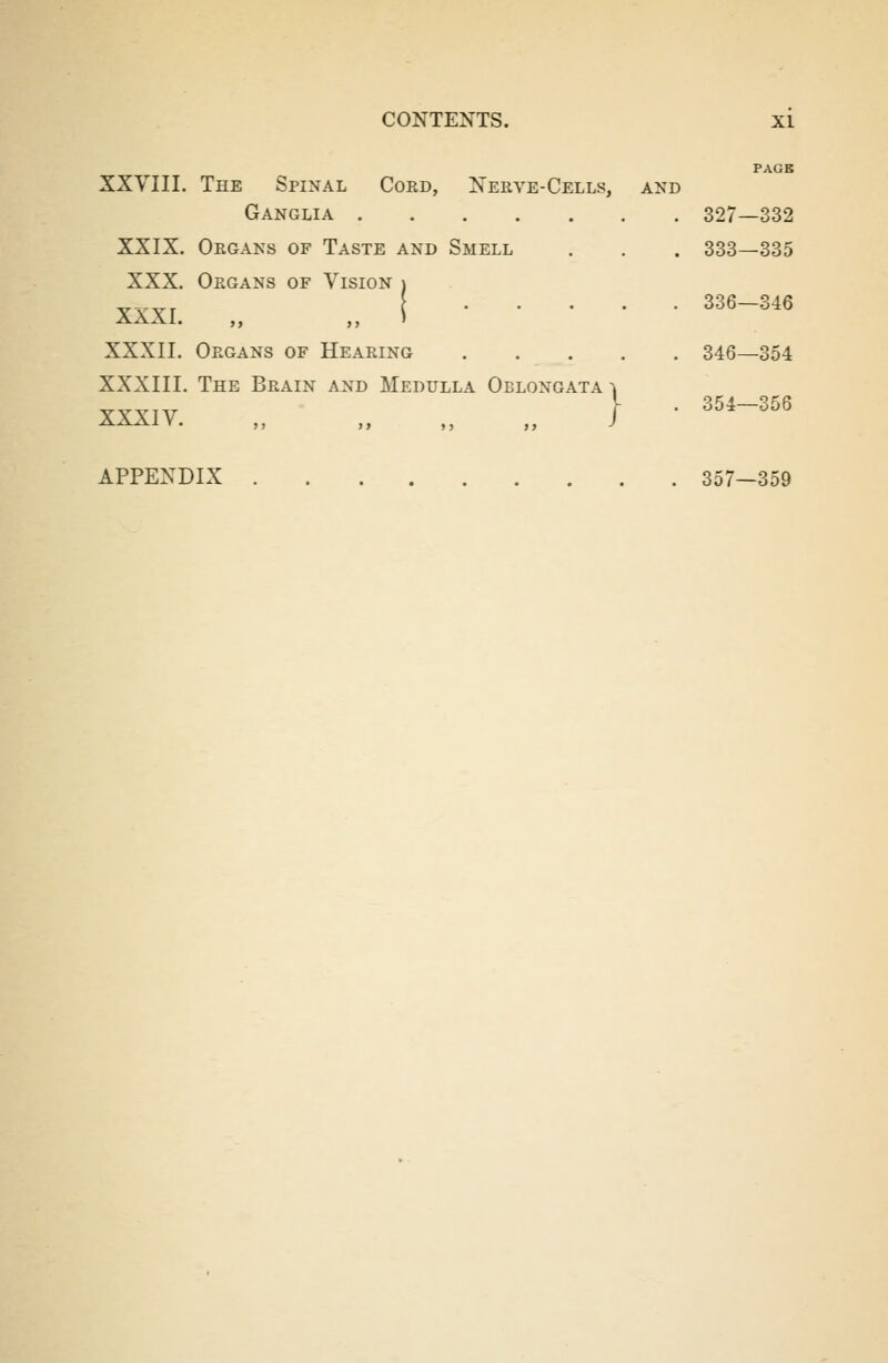 PAGE XXVIII. The Spinal Cord, Nerve-Cells, and Ganglia 327—332 XXIX. Oegans of Taste and Smell . . . 333—335 XXX. Organs of Vision xxxi. 336S46 XXXII. Organs of Hearing 346—354 XXXIII. The Brain and Medulla Oblongata XXXIV. | . 354—356 APPENDIX 357—359