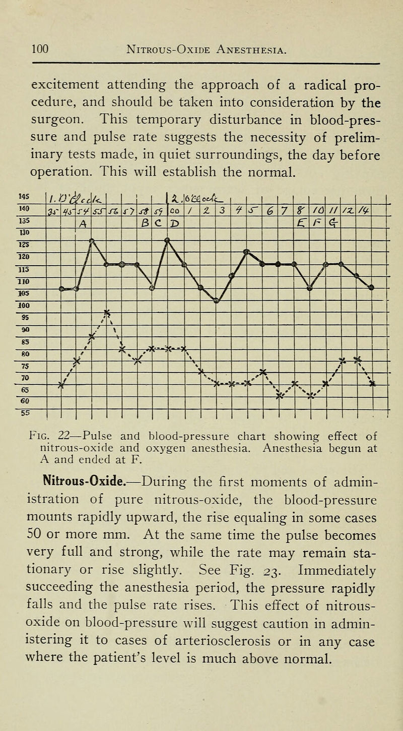 excitement attending the approach of a radical pro- cedure, and should be taken into consideration by the surgeon. This temporary disturbance in blood-pres- sure and pulse rate suggests the necessity of prelim- inary tests made, in quiet surroundings, the day before operation. This will establish the normal. 145 j^r^cc /< :l. fc^ 0^, 140 (i-i' H-i' y/ ss sz, ry sf ^ CO / Z 3 ^ s- G 7 fr /6 II /z. /</■ 135 A a c D e: F <k 130 125 J k j 120 / \j 1 / \ ' L 115 / \ j \ / \ *nJ 110 ^ / \ 1 \ / \ \ 105 \ / 100 95 ) S 90 f \ 1 85 } , :. -M 60 / ■^^ / ■ \ « ^ [ 75 ^ \ 70 f tm-S f-,» y % % / \ 65 \ '^, J 60 55 Fig. 22—Pulse and blood-pressure chart showing effect of nitrous-oxide and oxygen anesthesia. Anesthesia begun at A and ended at F. Nitrous-Oxide.—During the first moments of admin- istration of pure nitrous-oxide, the blood-pressure mounts rapidly upward, the rise equaling in some cases 50 or more mm. At the same time the pulse becomes very full and strong, while the rate may remain sta- tionary or rise slightly. See Fig. 22- Immediately succeeding the anesthesia period, the pressure rapidly falls and the pulse rate rises. This effect of nitrous- oxide on blood-pressure will suggest caution in admin- istering it to cases of arteriosclerosis or in any case where the patient's level is much above normal.