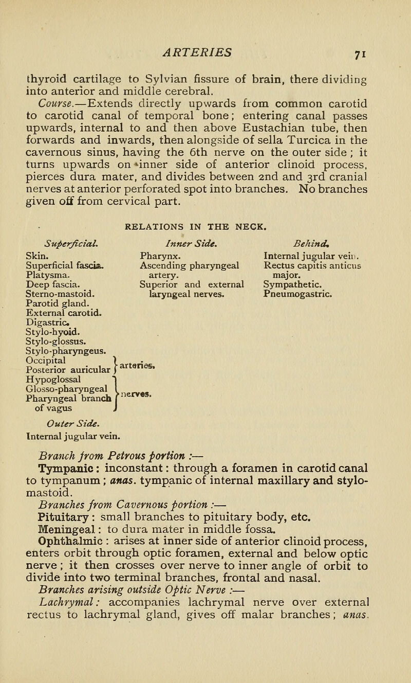 thyroid cartilage to Sylvian fissure of brain, there dividing into anterior and middle cerebral. Course.—Extends directly upwards from common carotid to carotid canal of temporal bone; entering canal passes upwards, internal to and then above Eustachian tube, then forwards and inwards, then alongside of sella Turcica in the cavernous sinus, having the 6th nerve on the outer side ; it turns upwards on »inner side of anterior clinoid process, pierces dura mater, and divides between 2nd and 3rd cranial nerves at anterior perforated spot into branches. No branches given off from cervical part. RELATIONS IN THE NECK. Superficial. Inner Side. Behind, Skin. Pharynx. Internal jugular vein. Superficial fascLa. Ascending pharyngeal Rectus capitis amicus Platysma. artery. major. Deep fascia. Superior and external Sympathetic. Sterno-mastoid. laryngeal nerves. Pneumogastric. Parotid gland. External carotid. Digastric. Stylo-hyoid. Stylo-glossus. Stylo-pharyngeus. Occipital ) - ■ ■ v Posterior auricular j ^^^^ Hypoglossal Glosso-pharyngeal L,__,^ Pharyngeal branch V^^'^^' of vagus J Outer Side. Internal jugular vein. Branch from Petrous portion :— Tympanic: inconstant: through a foramen in carotid canal to tympanum ; anas, tympanic of internal maxillary and stylo- mastoid. Branches from Cavernous portion:— Pituitary: small branches to pituitary body, etc. Meningeal: to dura mater in middle fossa. Ophthalmic : arises at inner side of anterior clinoid process, enters orbit through optic foramen, external and below optic nerve ; it then crosses over nerve to inner angle of orbit to divide into two terminal branches, frontal and nasal. Branches arising outside Optic Nerve :— Lachrymal: accompanies lachrymal nerve over external rectus to lachrymal gland, gives off malar branches; anas.