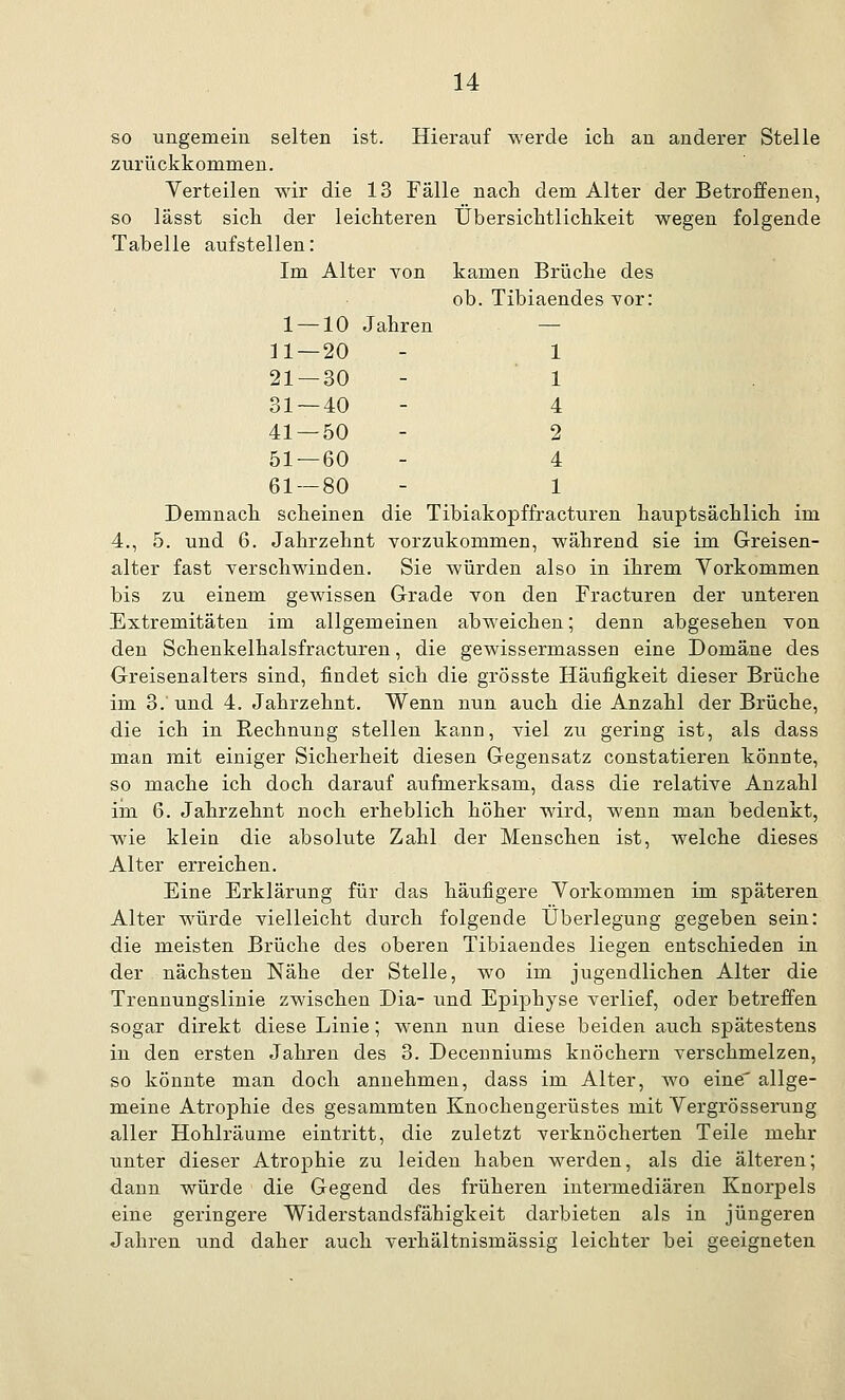 so ungemein selten ist. Hierauf werde ich an anderer Stelle zurückkommen. Verteilen wir die 13 Fälle nach dem Alter der Betroffenen, so lässt sich der leichteren Übersichtlichkeit wegen folgende Tabelle aufstellen: Im Alter von kamen Brüche des ob. Tibiaendes vor: 1 —10 Jahren — 11 — 20 - 1 21 — 30 - 1 31 — 40 - 4 41 — 50 - 2 51 — 60 - 4 61 — 80 - 1 Demnach scheinen die Tibiakopffracturen hauptsächlich im 4., 5. und 6. Jahrzehnt vorzukommen, während sie im Greisen- alter fast verschwinden. Sie würden also in ihrem Yorkommen bis zu einem gewissen Grade von den Fracturen der unteren Extremitäten im allgemeinen abweichen; denn abgesehen von den Schenkelhalsfracturen, die gewissermassen eine Domäne des Greisenalters sind, findet sich die grösste Häufigkeit dieser Brüche im 3. und 4. Jahrzehnt. Wenn nun auch die Anzahl der Brüche, die ich in Rechnung stellen kann, viel zu gering ist, als dass man mit einiger Sicherheit diesen Gegensatz constatieren könnte, so mache ich doch darauf aufmerksam, dass die relative Anzahl im 6. Jahrzehnt noch erheblich höher wird, wenn man bedenkt, wie klein die absolute Zahl der Menschen ist, welche dieses Alter erreichen. Eine Erklärung für das häufigere Yorkommen im späteren Alter würde vielleicht durch folgende Überlegung gegeben sein: die meisten Brüche des oberen Tibiaendes liegen entschieden in der nächsten Nähe der Stelle, wo im jugendlichen Alter die Trennungslinie zwischen Dia- und Epipbyse verlief, oder betreffen sogar direkt diese Linie; wenn nun diese beiden auch spätestens in den ersten Jahren des 3. Decenniums knöchern verschmelzen, so könnte man doch annehmen, dass im Alter, wo eine allge- meine Atrophie des gesammten Knochengerüstes mit Vergrösserung aller Hohlräume eintritt, die zuletzt verknöcherten Teile mehr unter dieser Atrophie zu leiden haben werden, als die älteren; dann würde die Gegend des früheren intermediären Knorpels eine geringere Widerstandsfähigkeit darbieten als in jüngeren Jahren und daher auch verhältnismässig leichter bei geeigneten