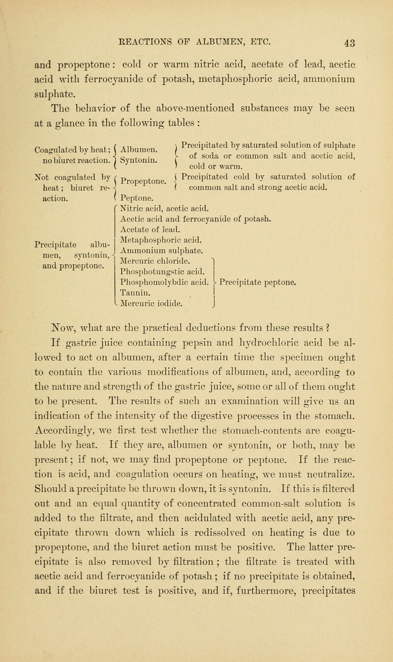 and propeptone: cold or warm nitric acid, acetate of lead, acetic acid with ferrocyanide of potash, metaphosphoric acid, ammonium sulphate. The behavior of the above-mentioned substances may be seen at a glance in the following tables : Coagulated by heat; ( Albumen. ) P^-ecipitated by saturated solution of sulphate ,. ^'. iQi- rof soda or common salt and acetic acid, nobmretreaction. J byntonin. l ,, V ! cold or warm. Not coagulated by r p , ^ Precipitated cold by saturated solution of heat; biuret re- < ' I common salt and strong acetic acid. action. ' Peptone. ' Nitric acid, acetic acid. Acetic acid and ferrocyanide of potash. Acetate of lead. Metaphosphoric acid. Ammonium sulphate. Mercuric chloride. ] Phosphotungstic acid. 1 Phosphomolybdic acid. }■ Precipitate peptone. Tannin. I Mercuric iodide. J Precipitate albu- men, syntonin, < and propeptone. 'Now, what are the practical deductions from these results ? If gastric juice containing pepsin and hydrochloric acid be al- lowed to act on albumen, after a certain time the specimen ought to contain the various modifications of albumen, and, according to the nature and strength of the gastric juice, some or all of them ought to be present. The results of such an examination will give us an indication of the intensity of the digestive processes in the stomach. Accordingly, we first test whether the stomach-contents are coagu- lable by heat. If they are, albumen or syntonin, or both, may be present; if not, we may find propeptone or peptone. If the reac- tion is acid, and coagulation occurs on heating, we must neutralize. Should a precipitate be thrown down, it is syntonin. If this is filtered out and an equal quantity of concentrated common-salt solution is added to the filtrate, and then acidulated with acetic acid, any pre- cipitate thrown down which is redissolved on heating is due to propeptone, and the biuret action must be positive. The latter pre- cipitate is also removed by filtration ; the filtrate is treated with acetic acid and ferrocyanide of potash; if no precipitate is obtained, and if the biuret test is jDositive, and if, furthermore, precipitates