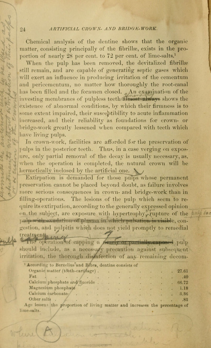 ^ Chemical analysis of the dentine shows that the organic matter, consisting principally of the fibrillse, exists in the pro- portion of nearly 28 per cent, to 72 per cent, of lime-salts.1 When the pulp has been removed, the devitalized fibrillse still remain, and are capable of generating septic gases which will exert an influence in producing irritation of the cementum and pericementum, no matter how thoroughly the root-canal has been filled and the foramen closed. An examination of the investing meinhraiies of pulpless teeth almost always shows the existence of abnormal conditions, by which their firmness is to some extent impaired, their susceptibility to acute inflammation increased, and their reliability as foundations for crown- or bridge-work greatly lessened when compared with teeth which have living pulps. In crown-work, facilities are afforded for the preservation of pulps iii the posterior teeth. Thus, in a case verging on expos- ure, only partial removal of the decay is usually necessary, as, when the operation is completed, the natural crown will be hermetically inclosed by the artificial one. Extirpation is demanded for those pulps whose permanent preservation cannot he placed beyond doubt, as failure involves more serious consequences in crown- and bridge-work than in filling-operations. The lesions of the pulp which seem to re- quire its extirpation, according to the generally expressed opinion ii the subject, are exposure with hypertrophy,,-rupture of the • op >* no .-xiid:! ■< of p'-isma in which puU;itirni-1* vwiWe. con- gestion, and pulpitis which does not yield promptly to remedial tre^enU^^ L™«' o|fcration°of capping a jWjuIi anqrartaup—yw* puip should include, as a necessaA' precaution against subsequent irritation, the thorough di^mfectiori of any remaining decom- Accordii • • Berz< litis and Brora, dentine consist bth-cartifage) 27.61 Fat 40 Calcium phosphate and fluoride ........ 86.72 M iL'ii'-iiim plm-pliate ......... 1.18 Calcium -■ irbonate the p/roportion of living mattei and increases the pf-rcentage of